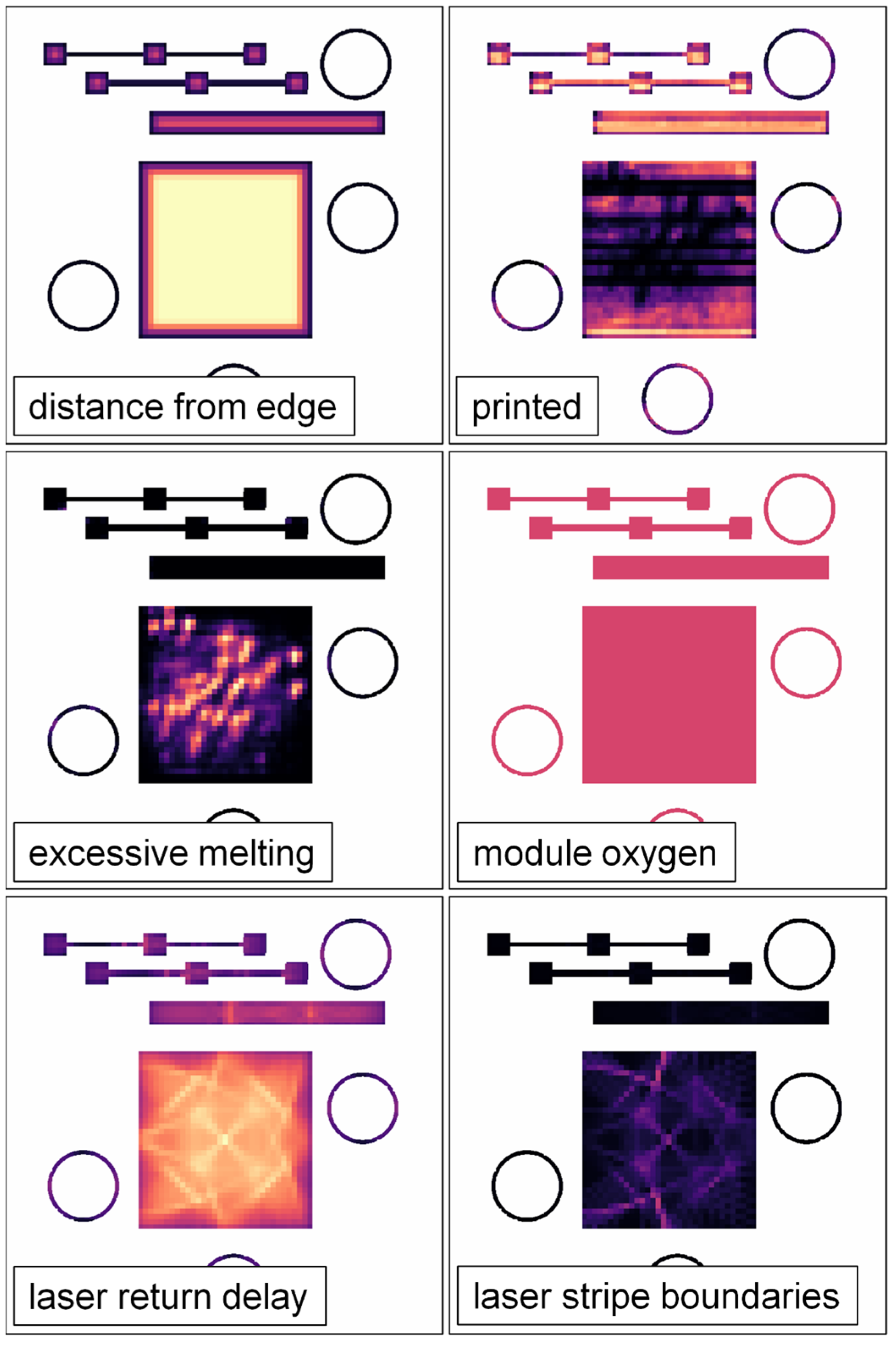 Materials 16 07293 g015
