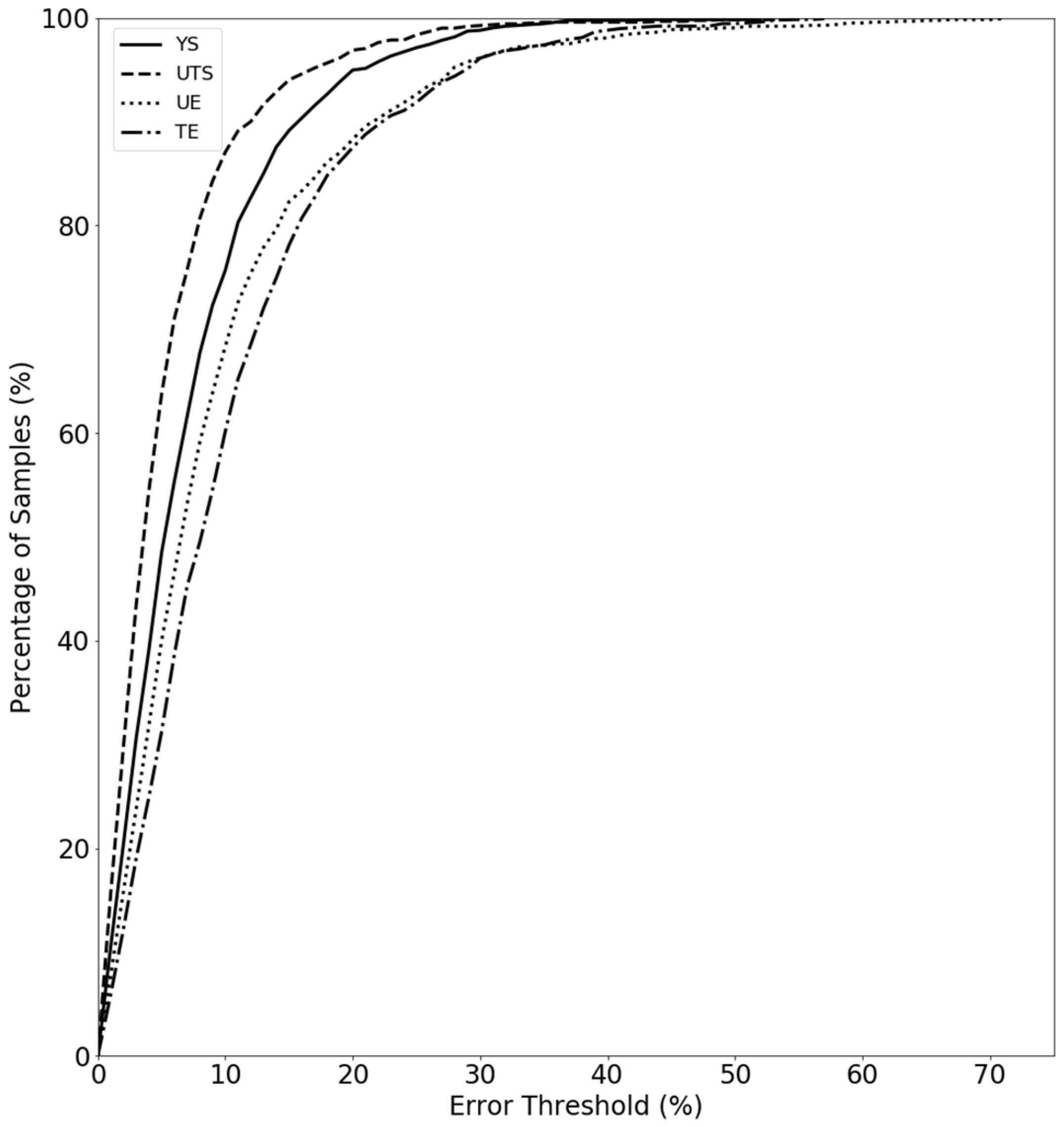 Materials 16 07293 g016