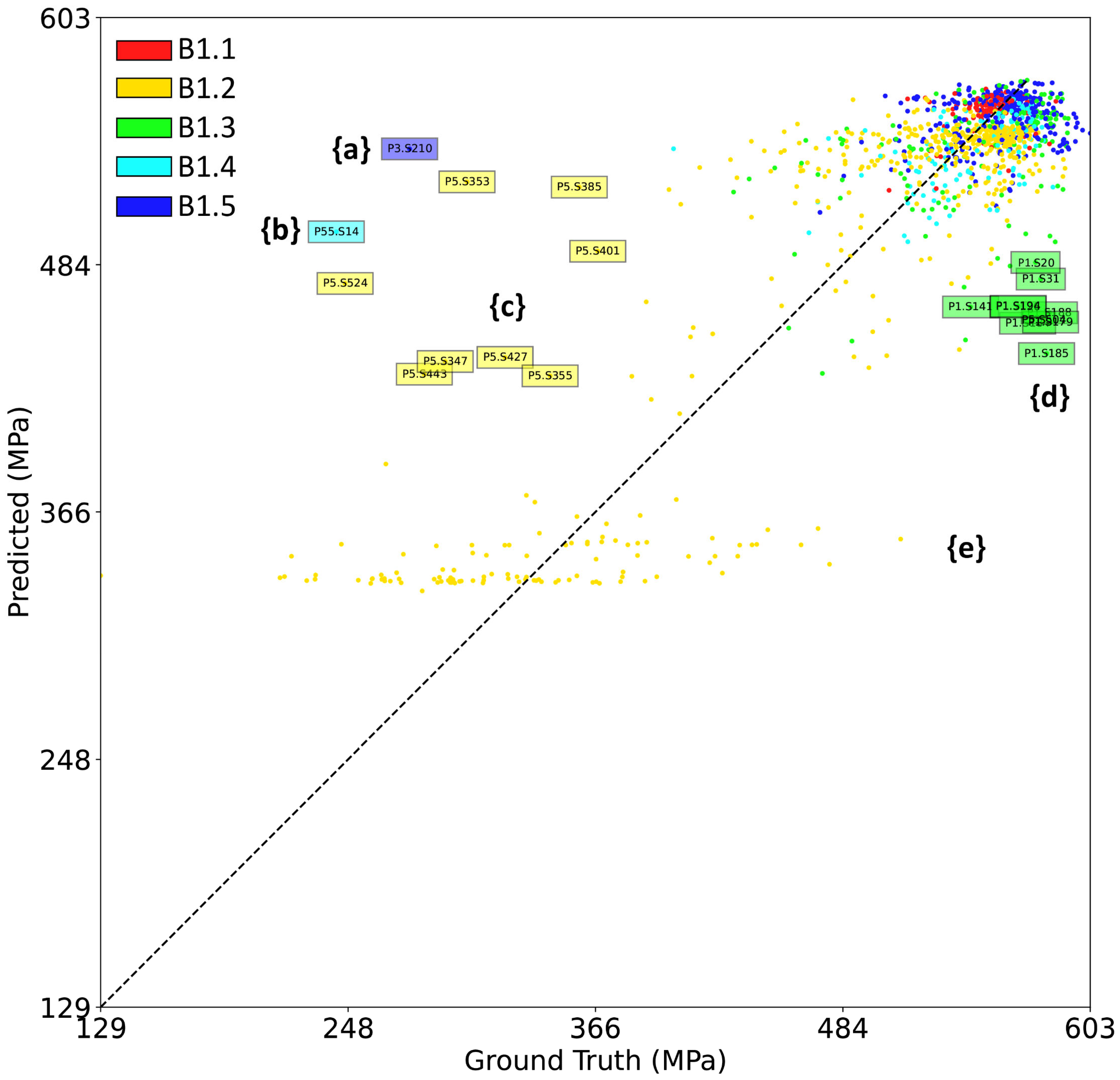 Materials 16 07293 g018