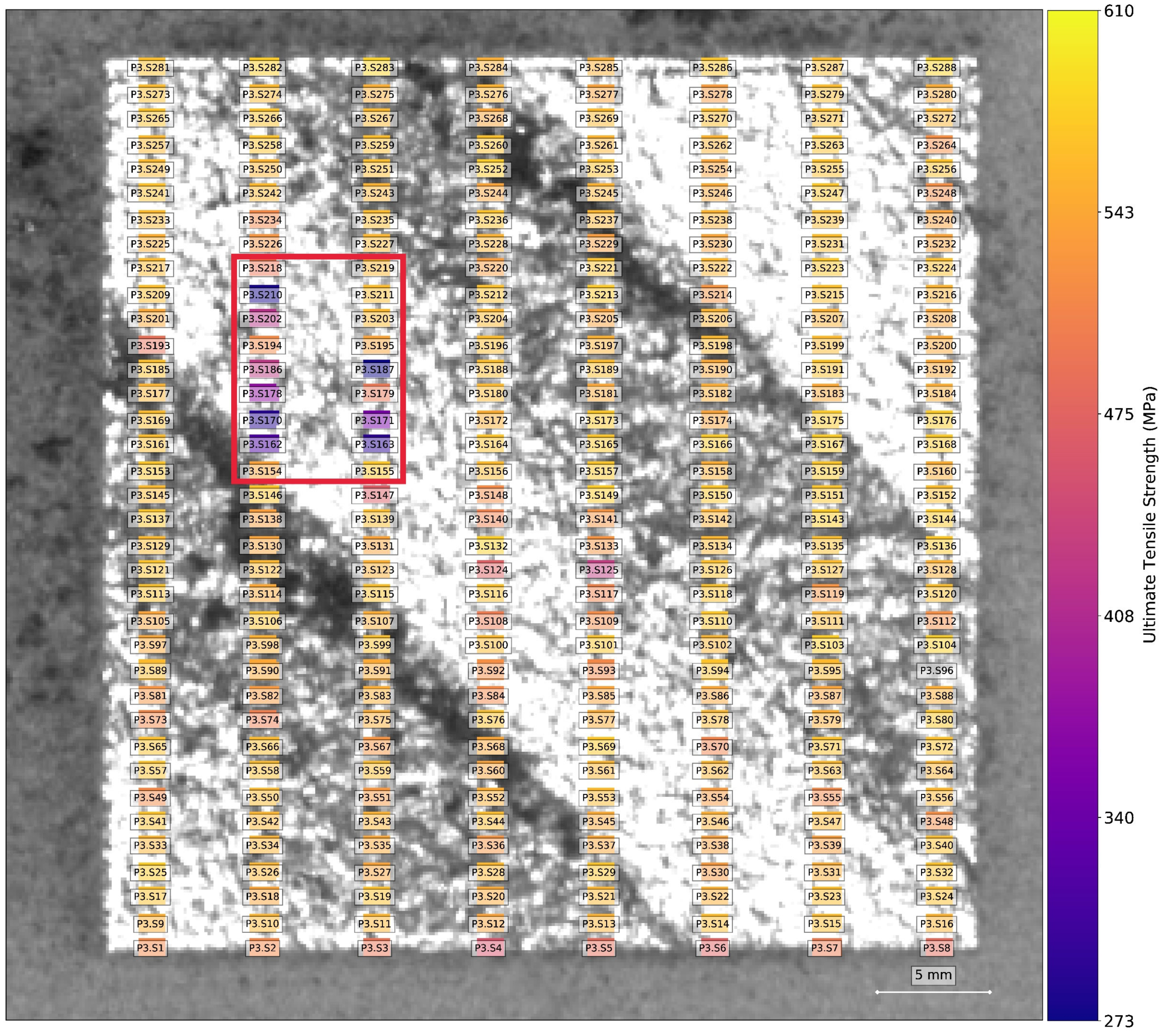 Materials 16 07293 g019