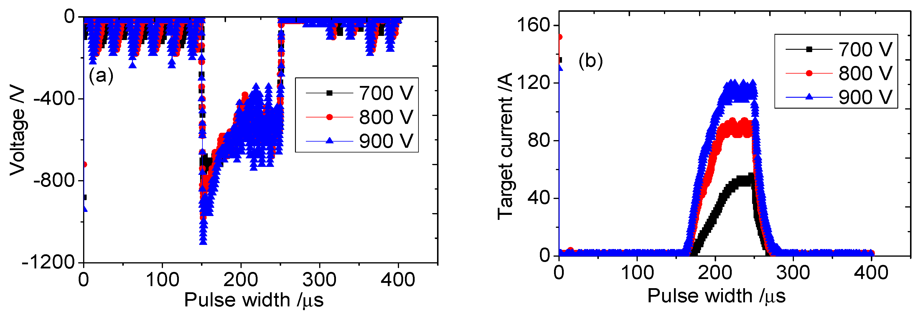 Materials 16 07294 g001