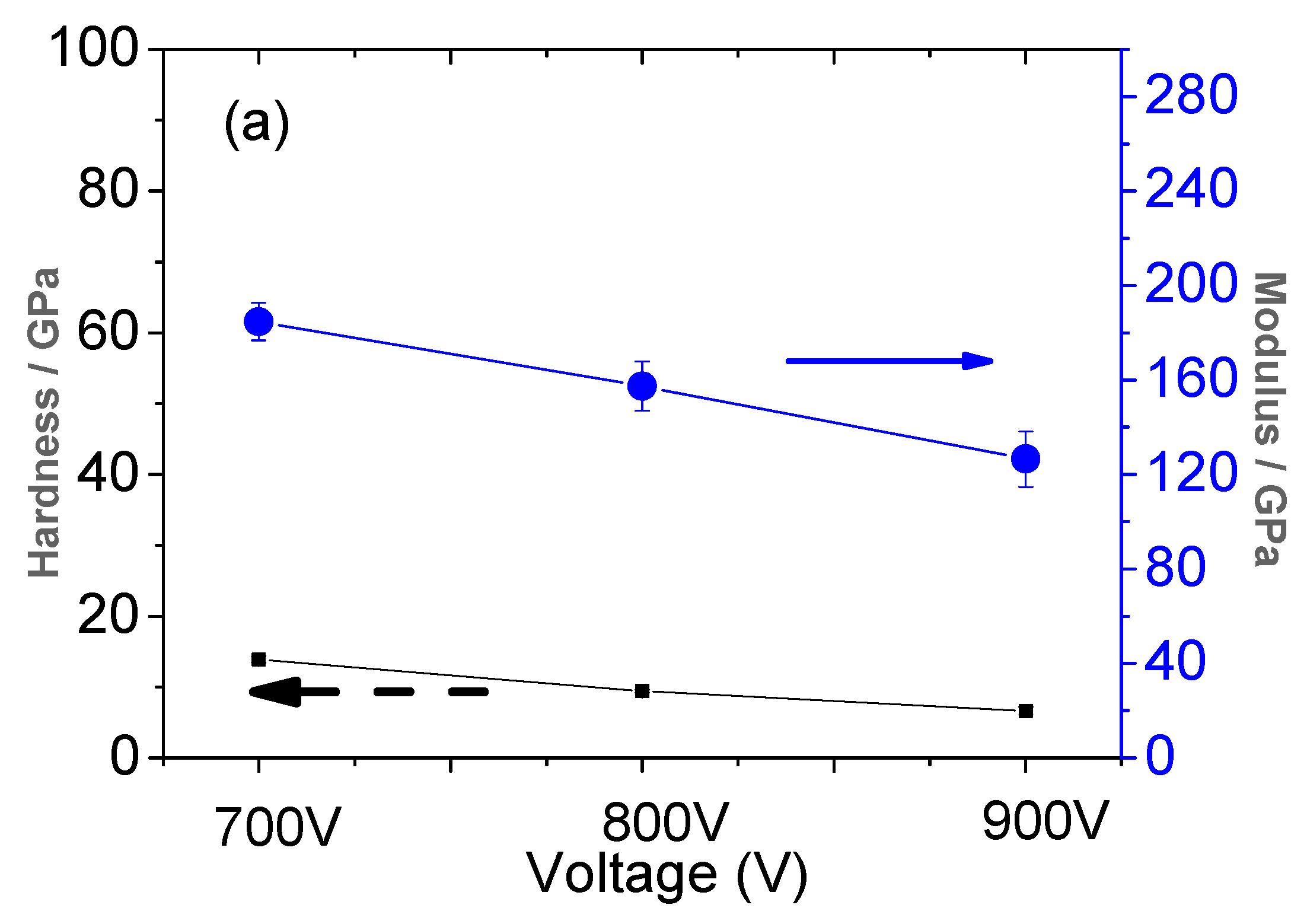 Materials 16 07294 g008a