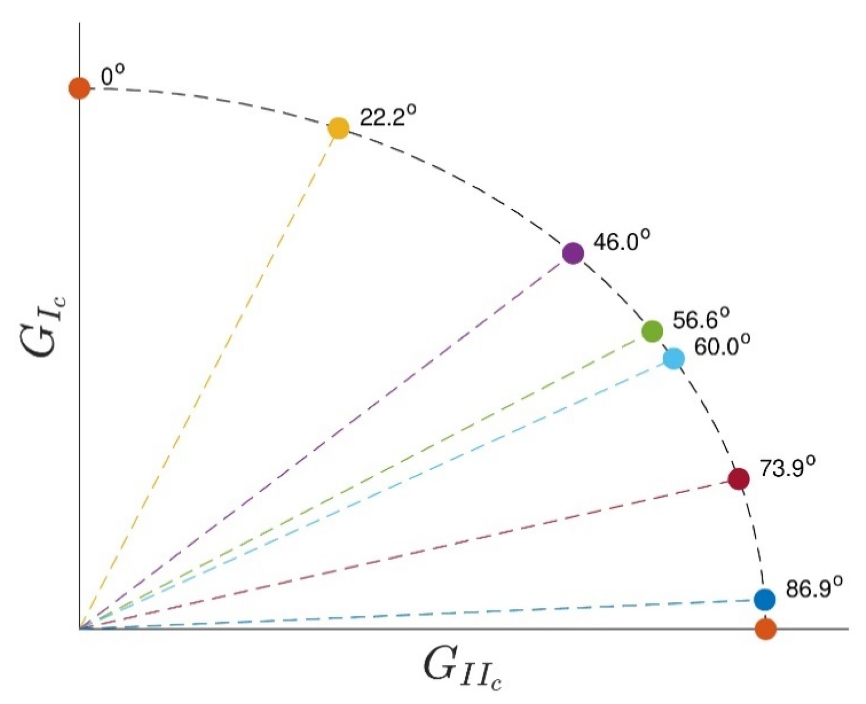 Materials 16 07299 g008