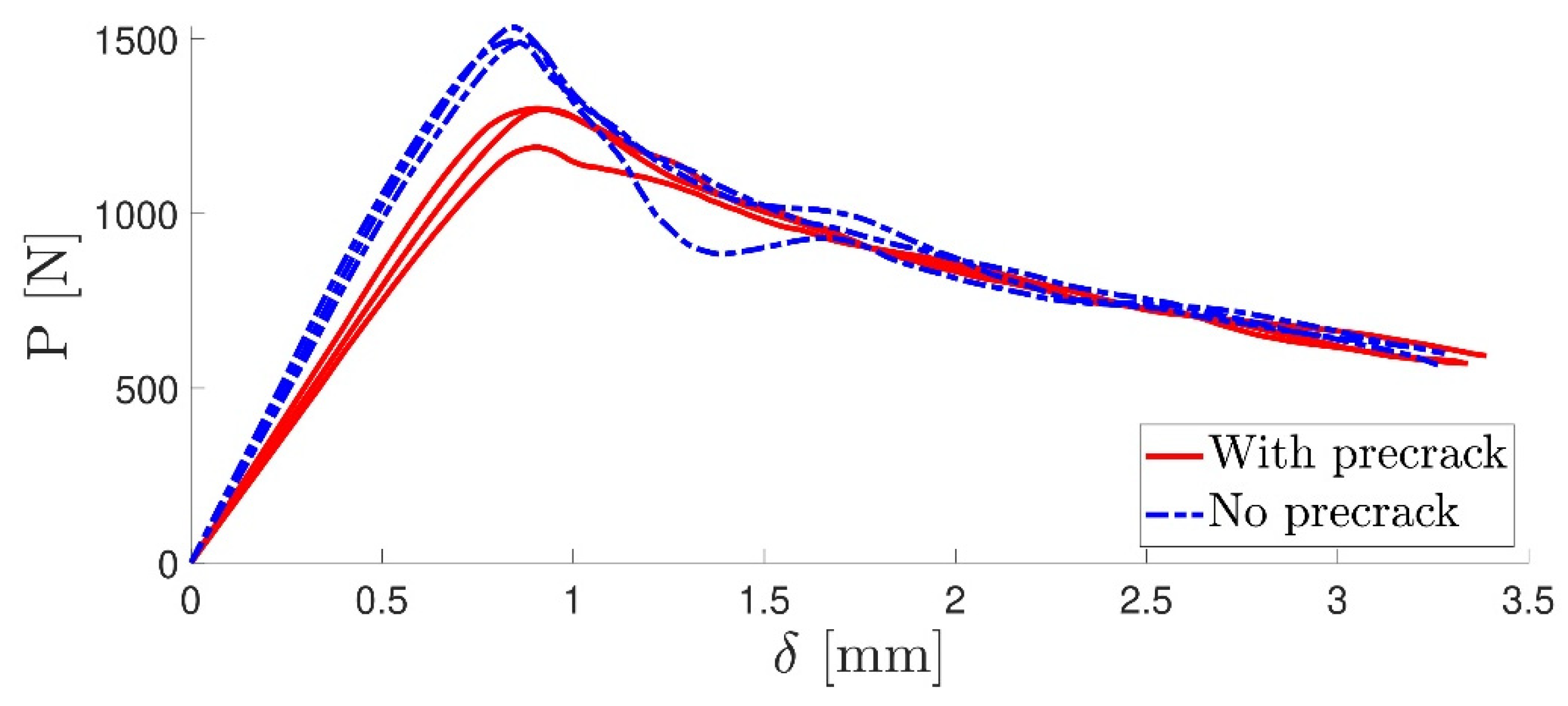 Materials 16 07299 g015