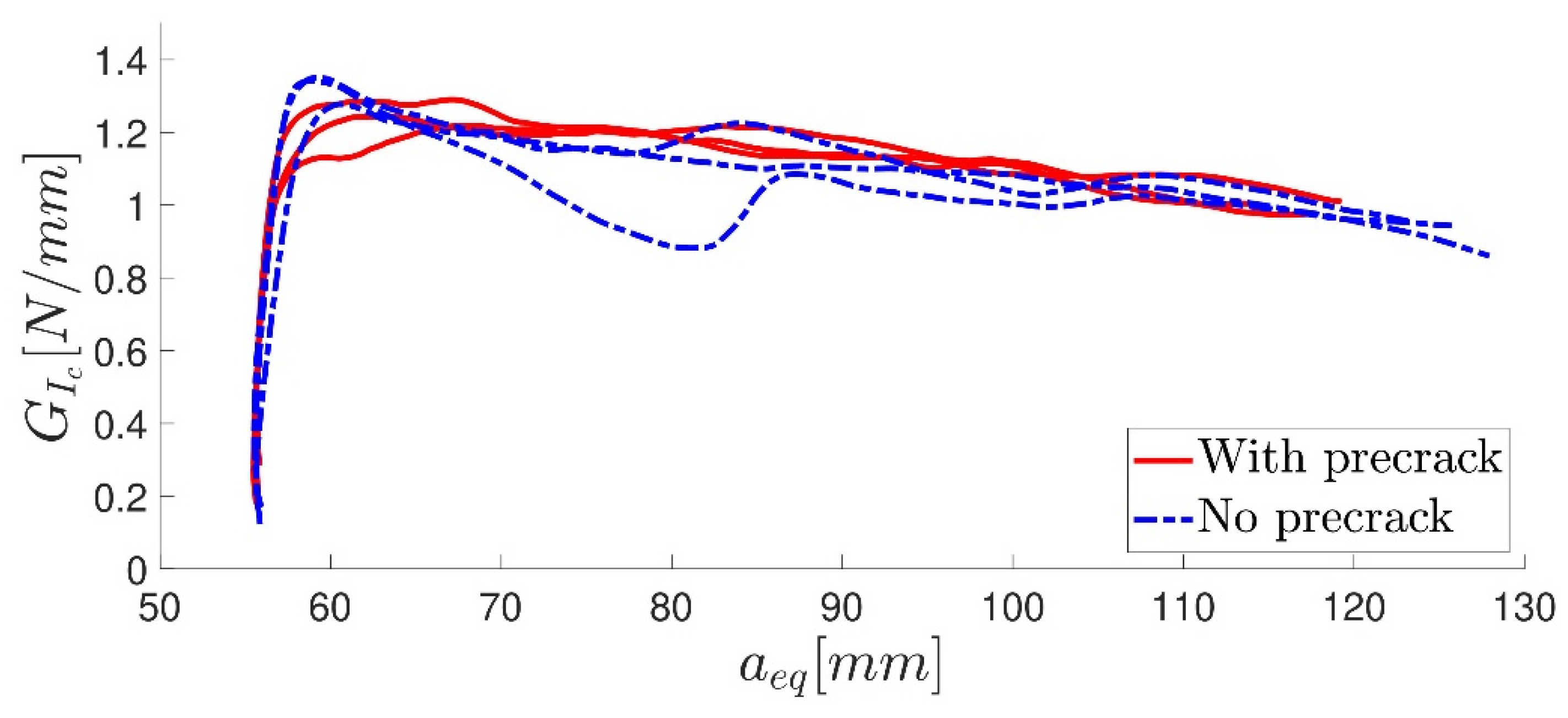 Materials 16 07299 g016