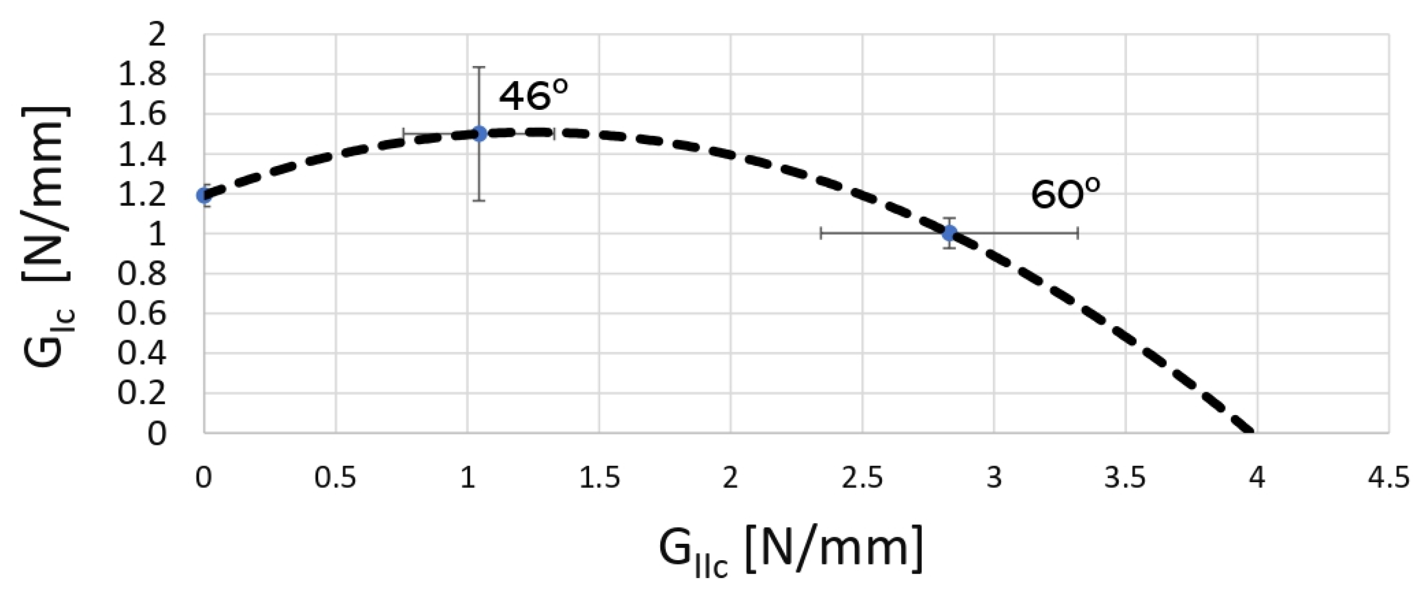 Materials 16 07299 g018
