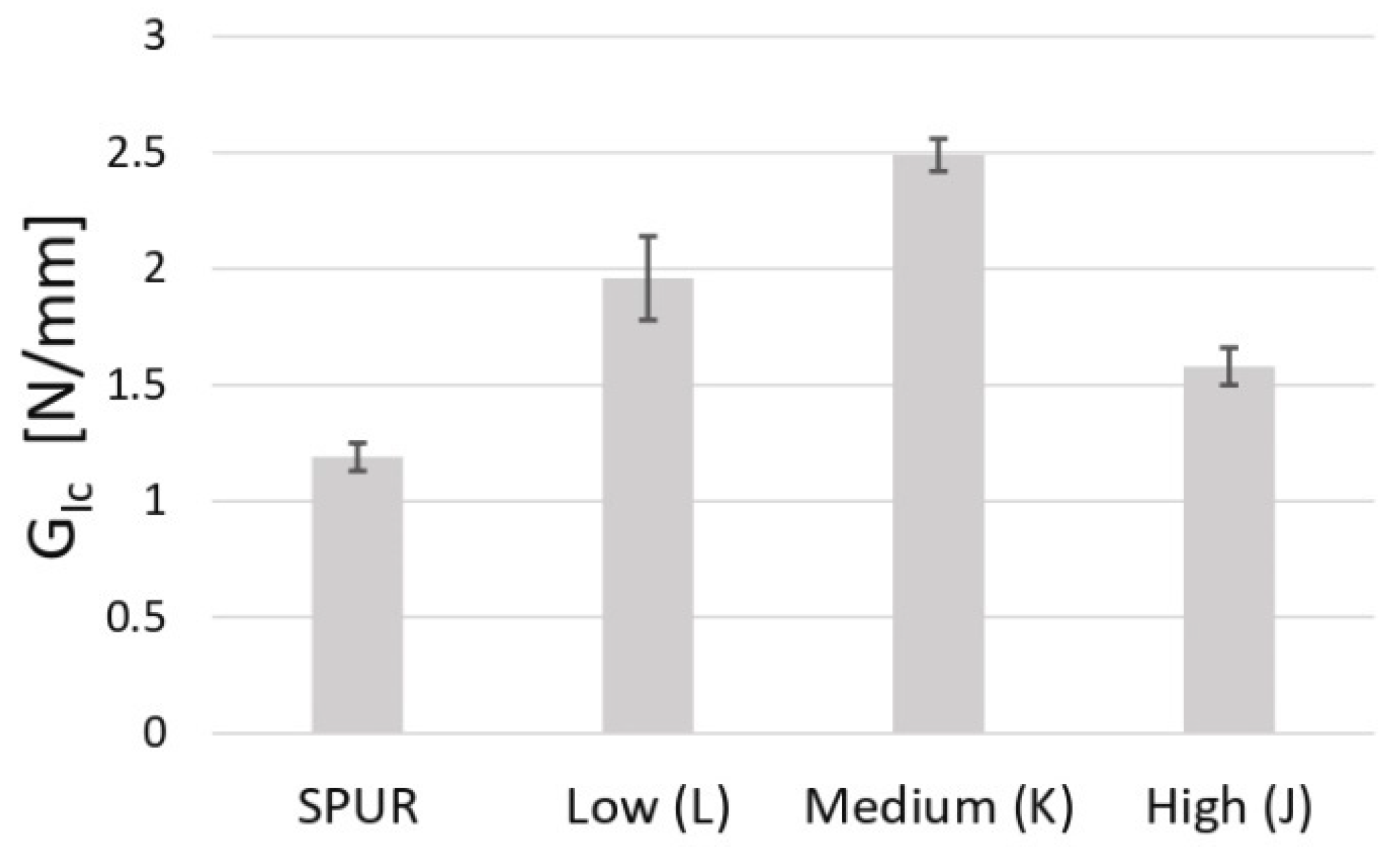 Materials 16 07299 g020