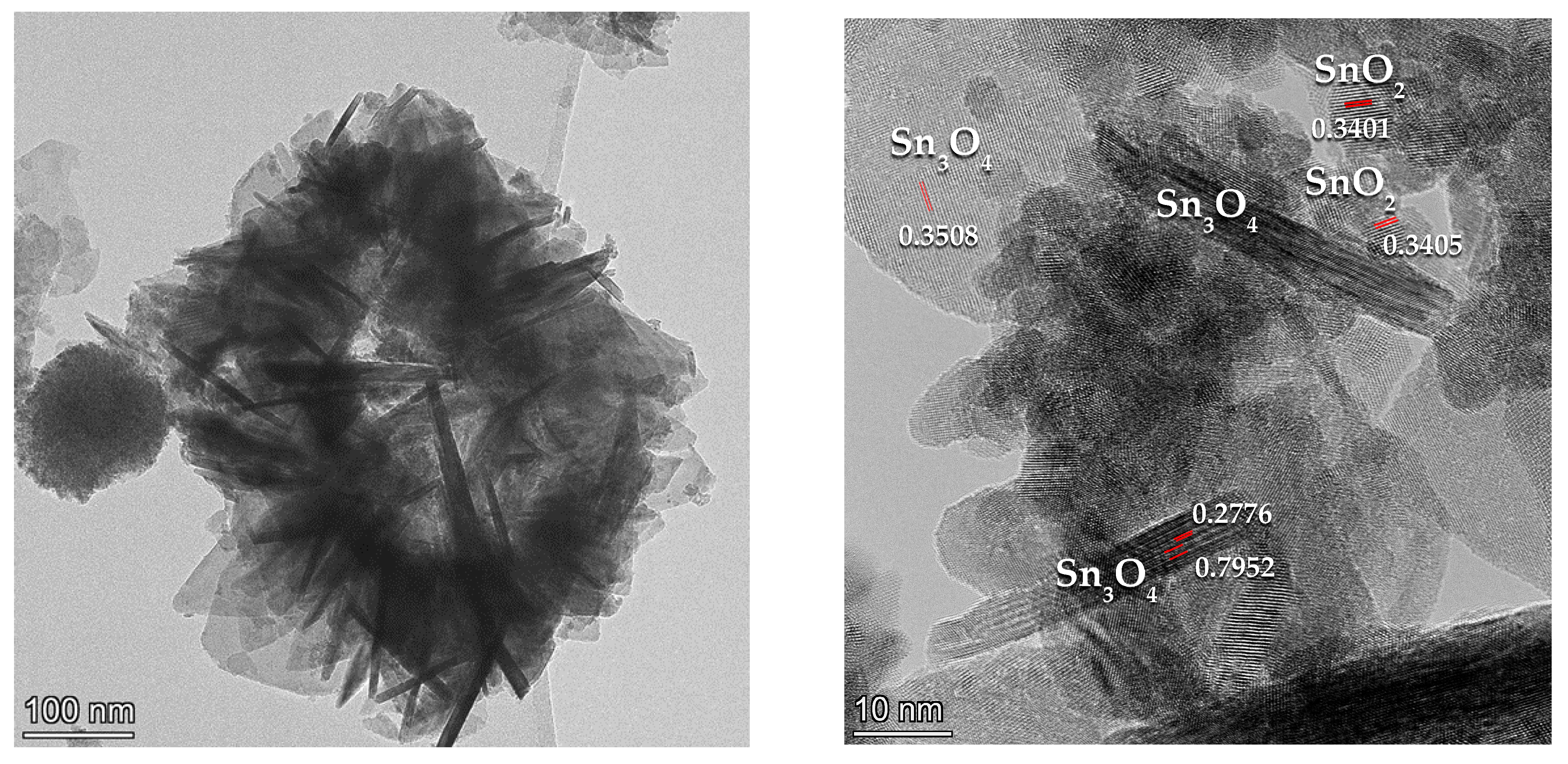 Materials 16 07300 g002