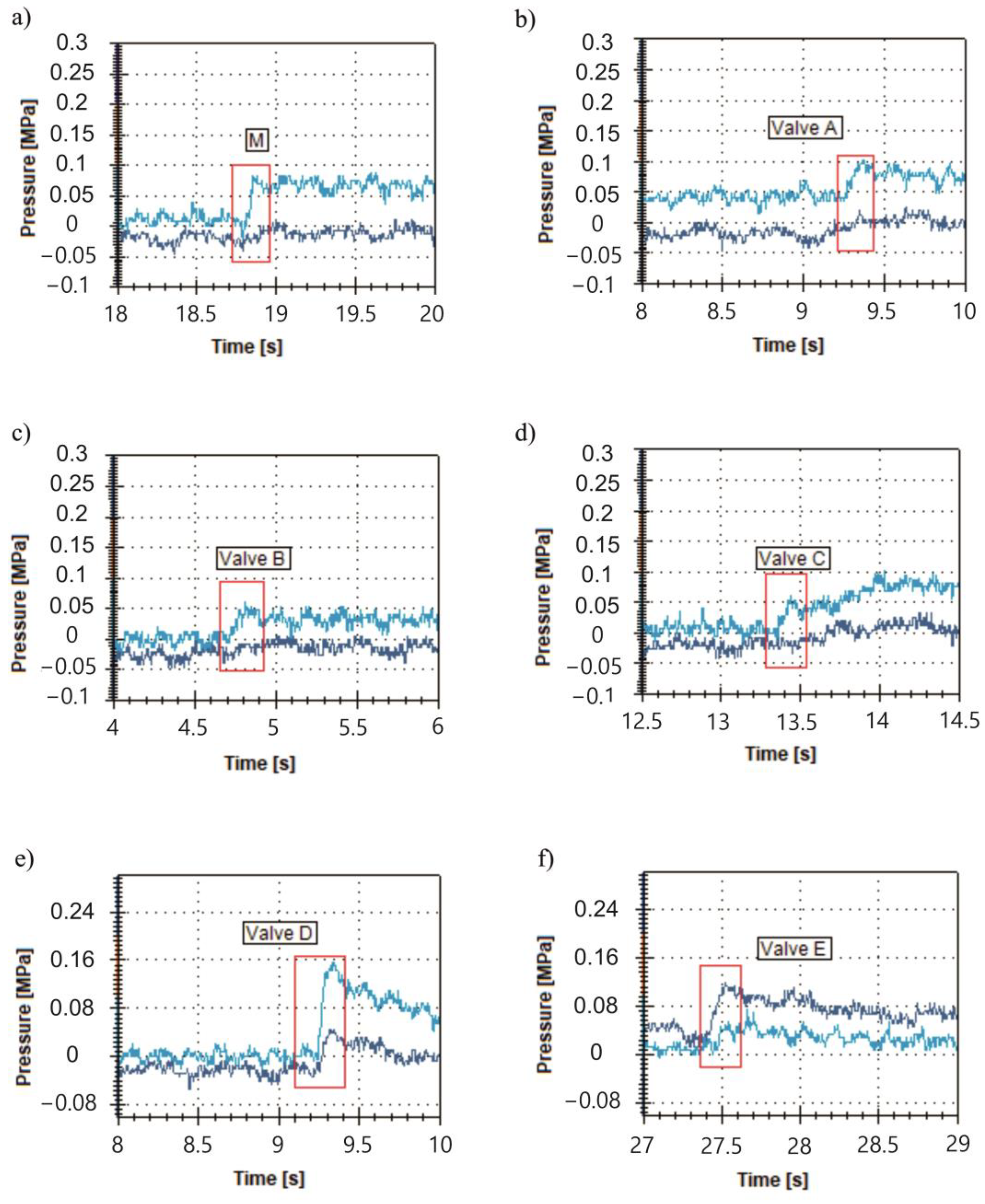 Materials 16 07302 g008
