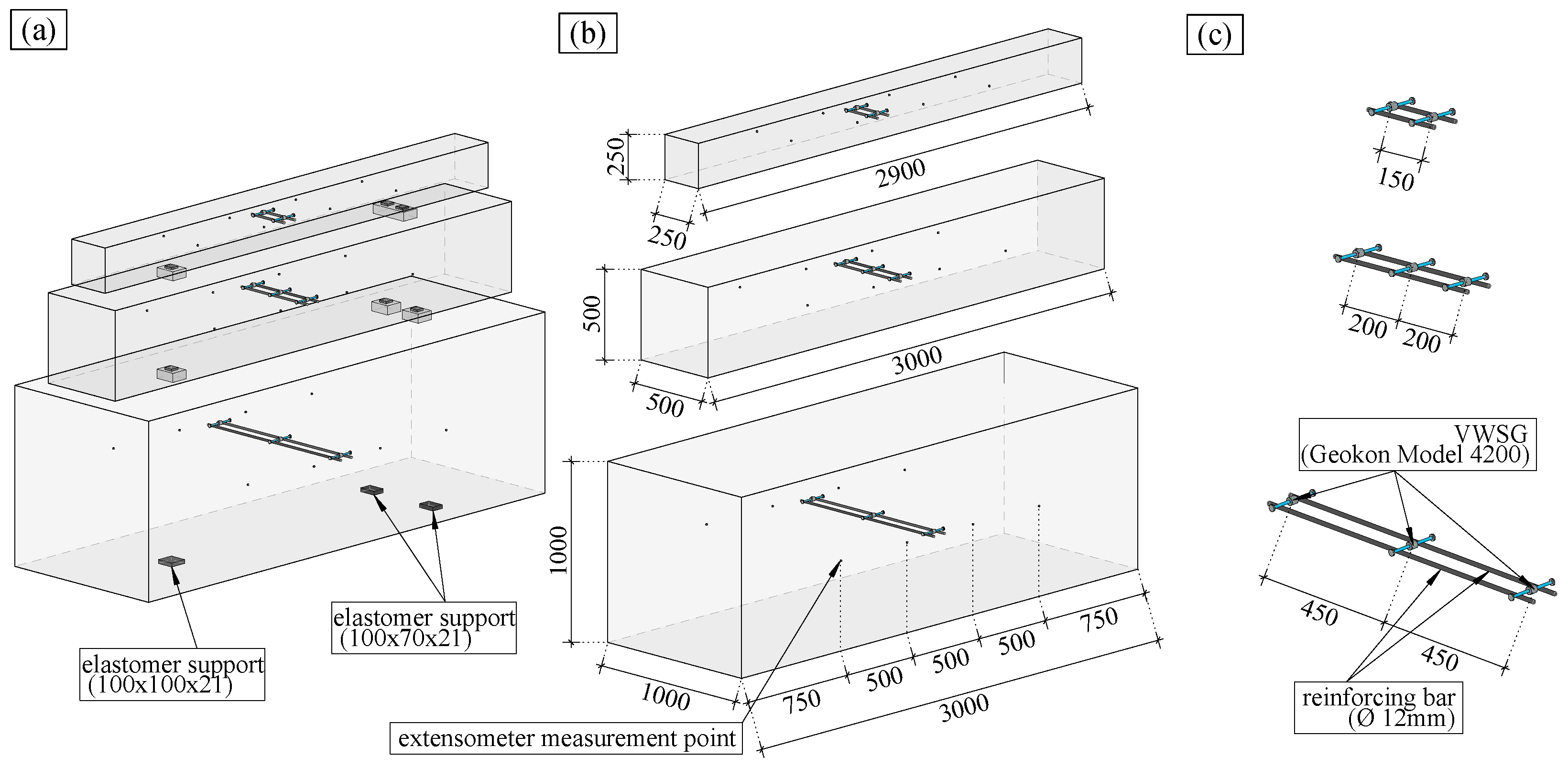Materials 16 07305 g002