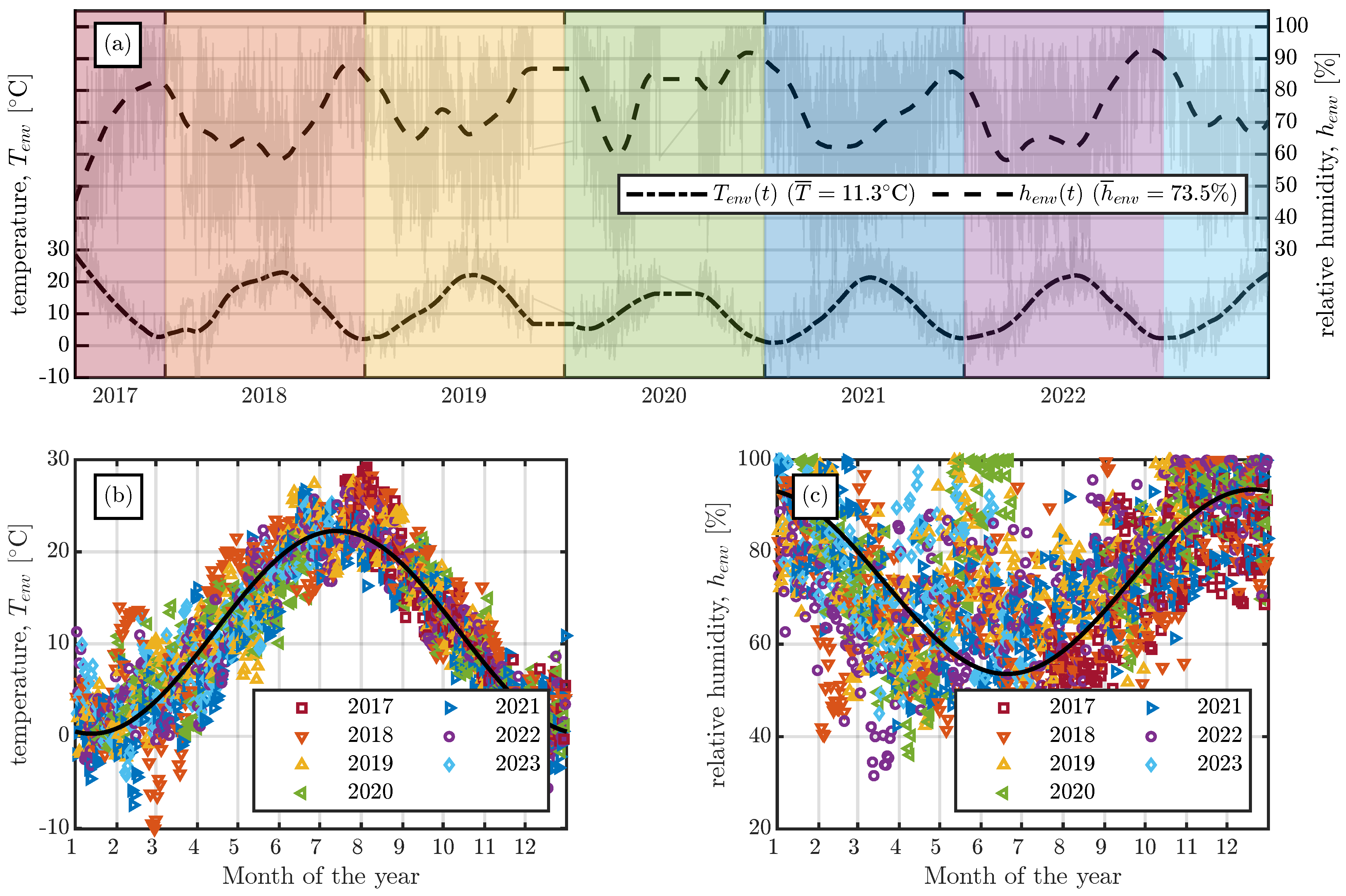 Materials 16 07305 g004