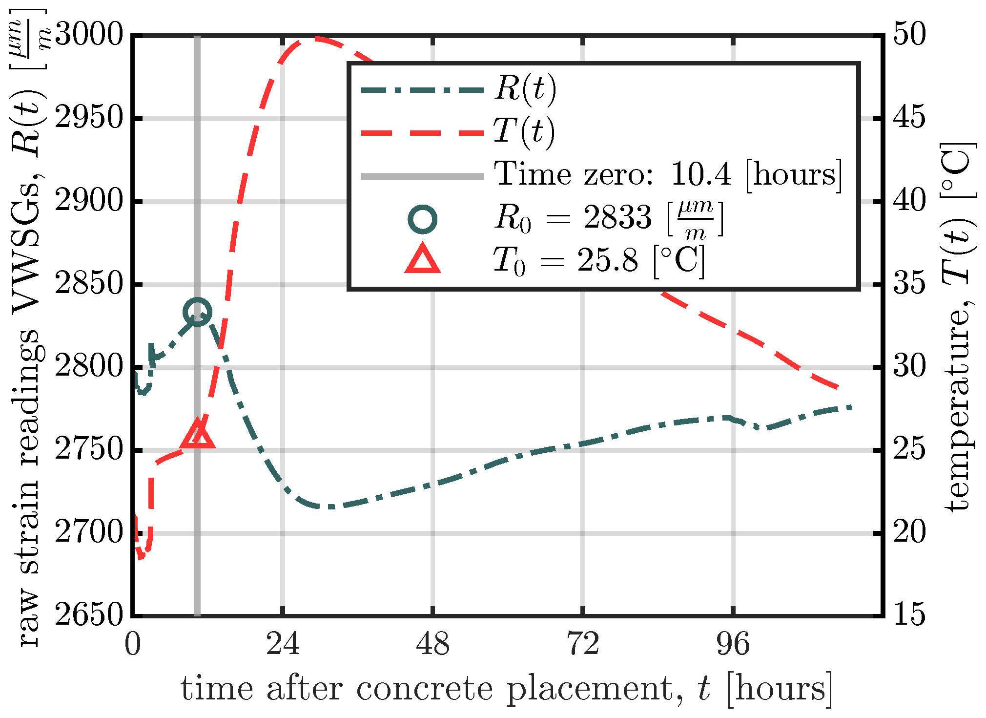 Materials 16 07305 g006