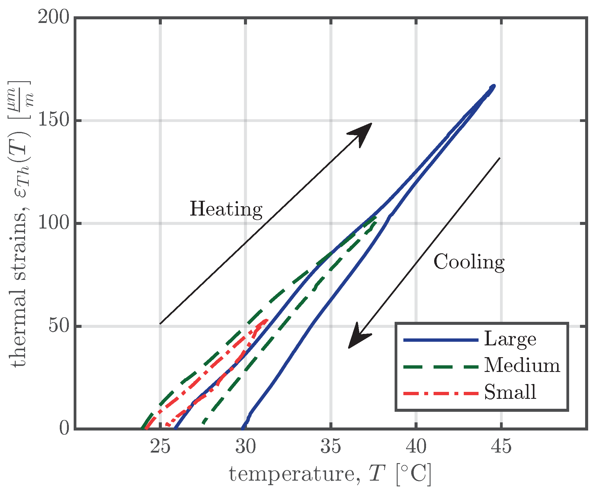 Materials 16 07305 g007