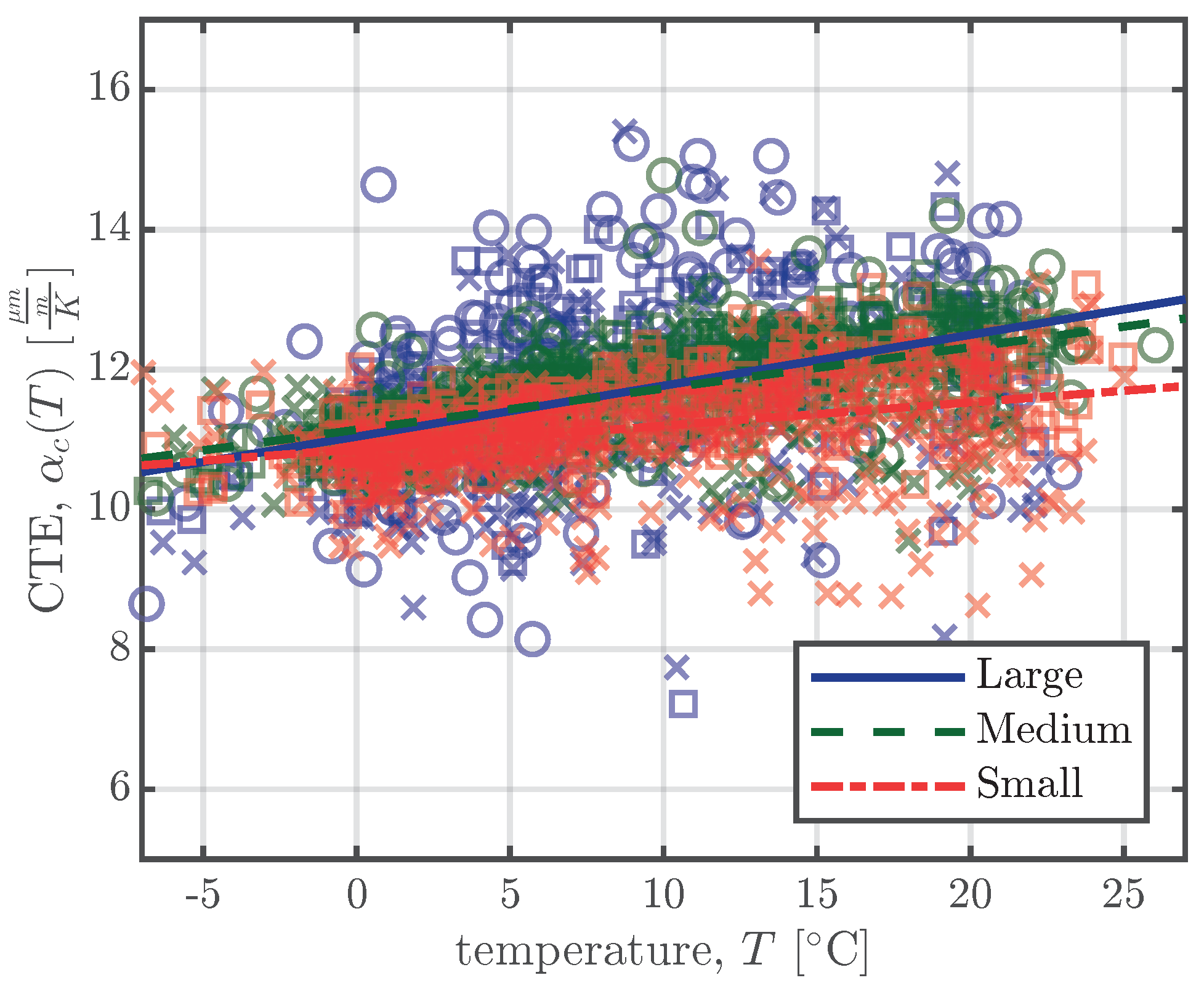 Materials 16 07305 g008
