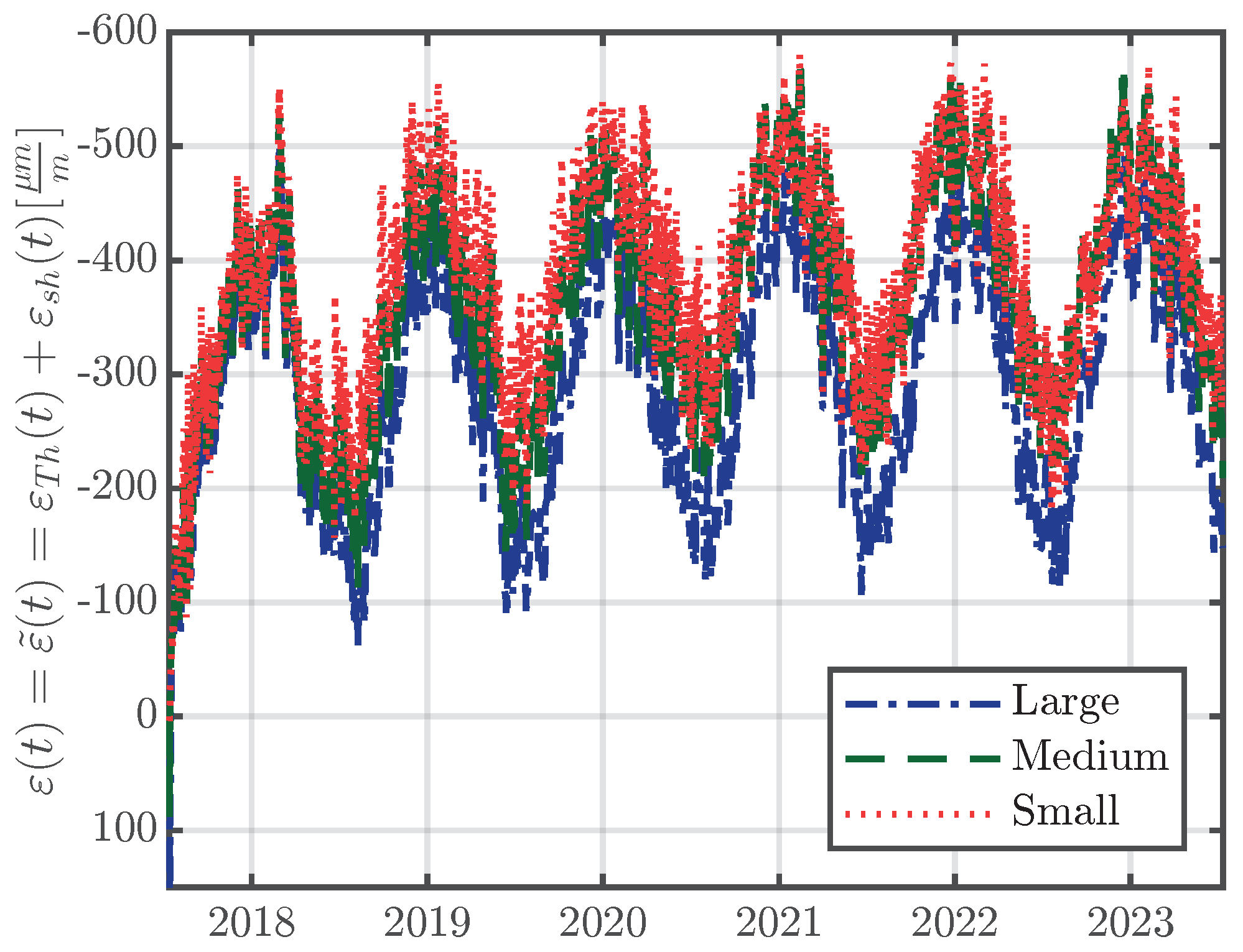 Materials 16 07305 g009