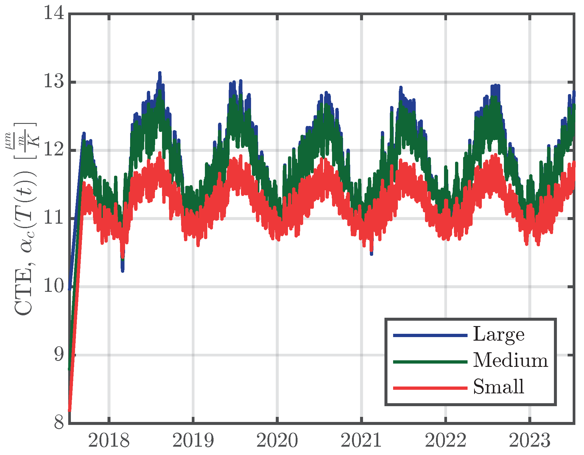 Materials 16 07305 g011