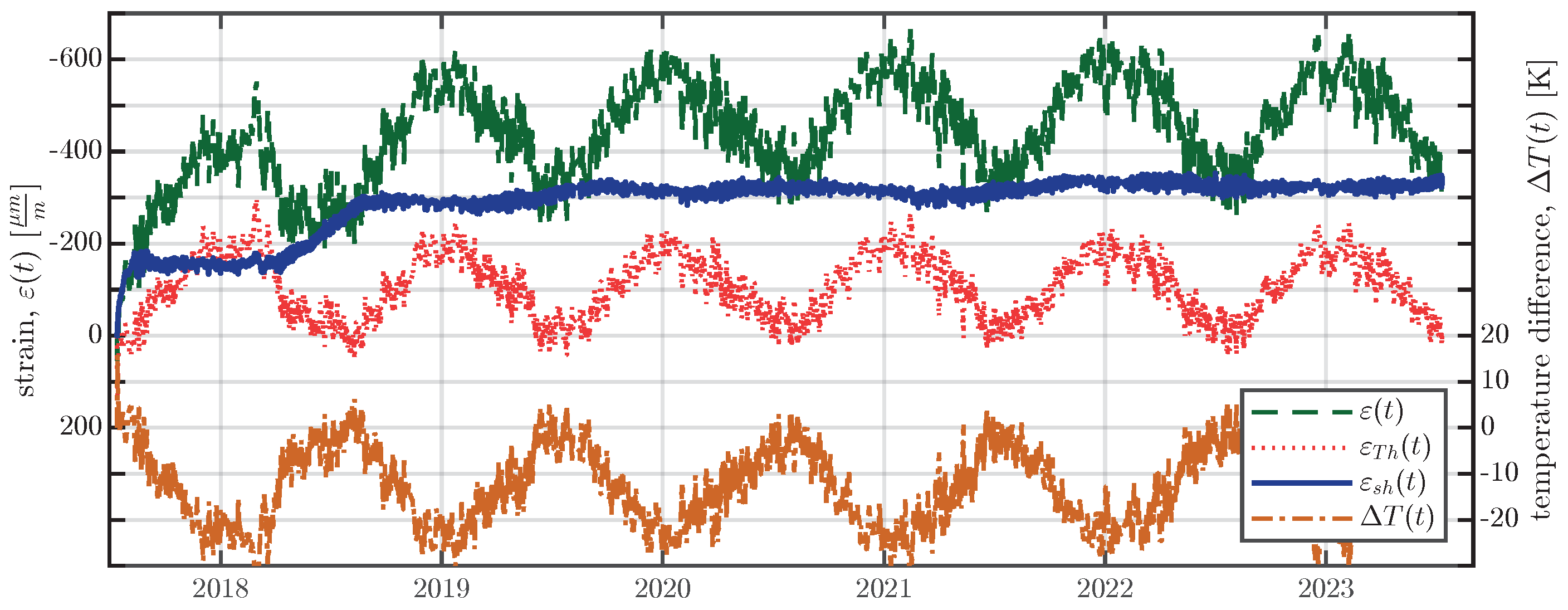 Materials 16 07305 g012
