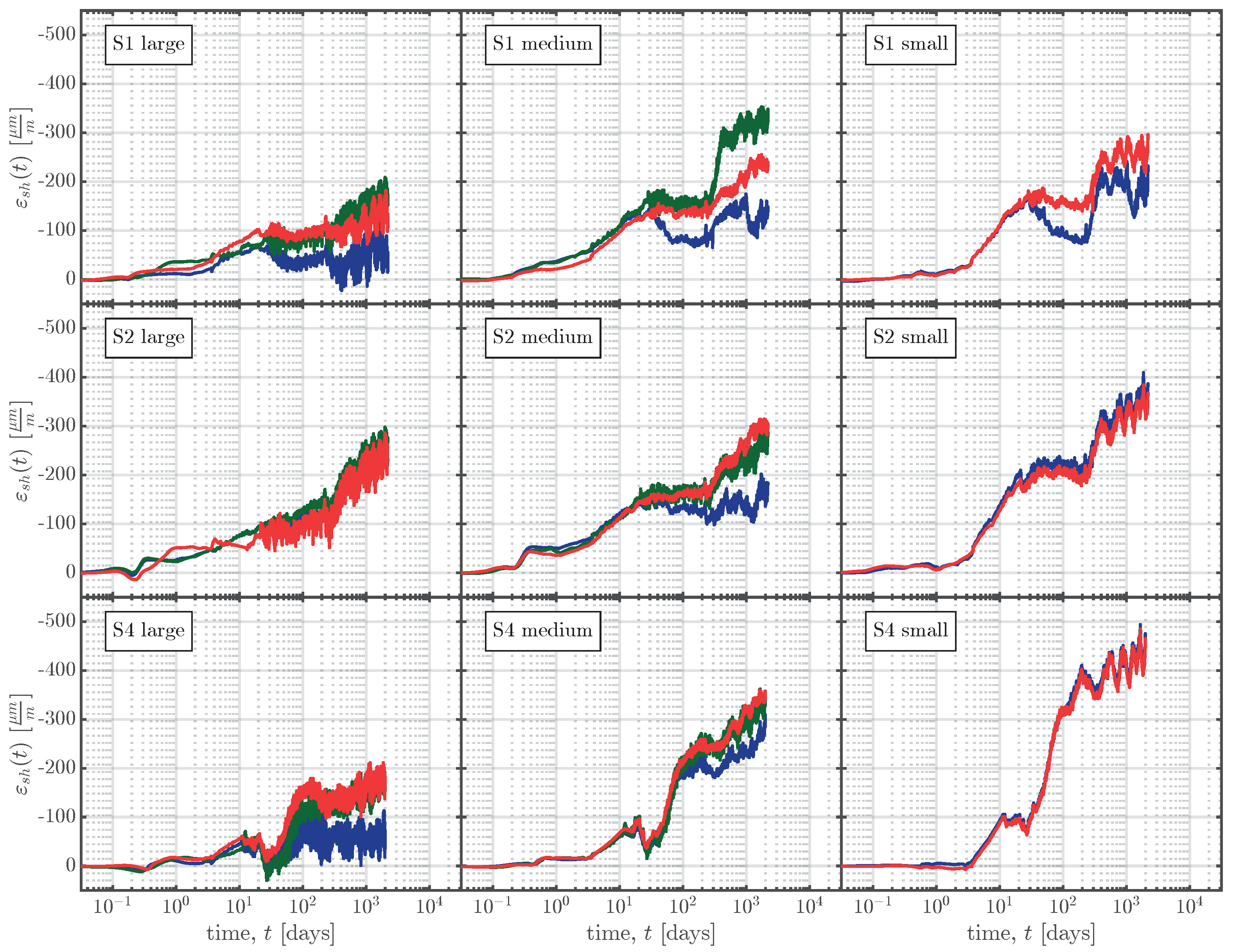 Materials 16 07305 g013