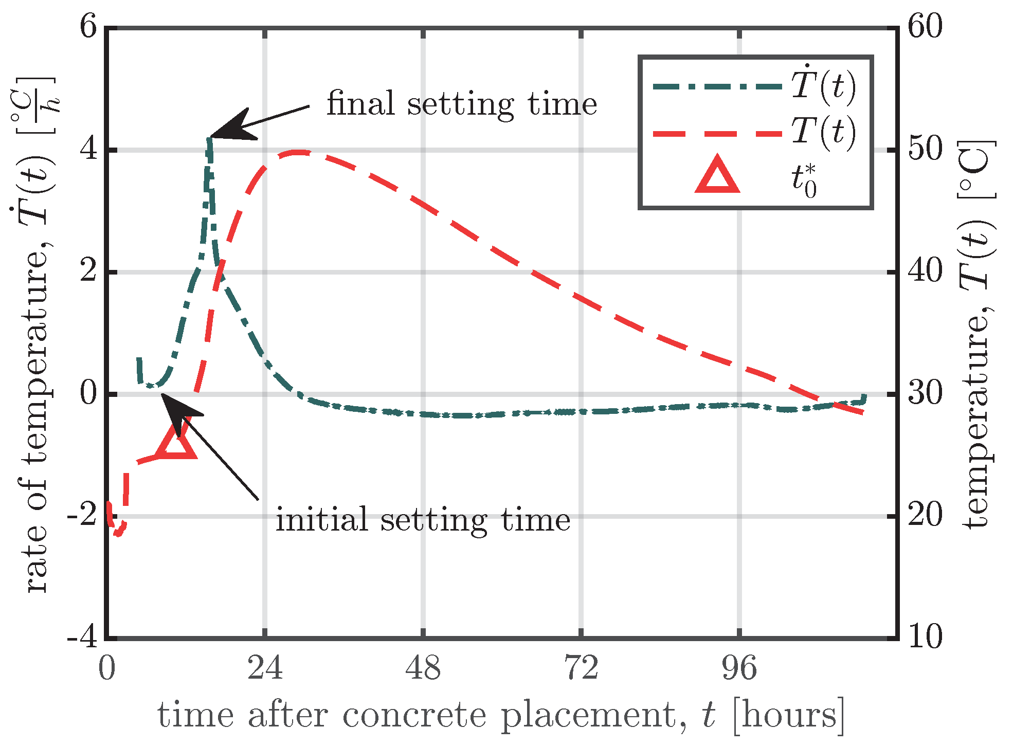 Materials 16 07305 g014