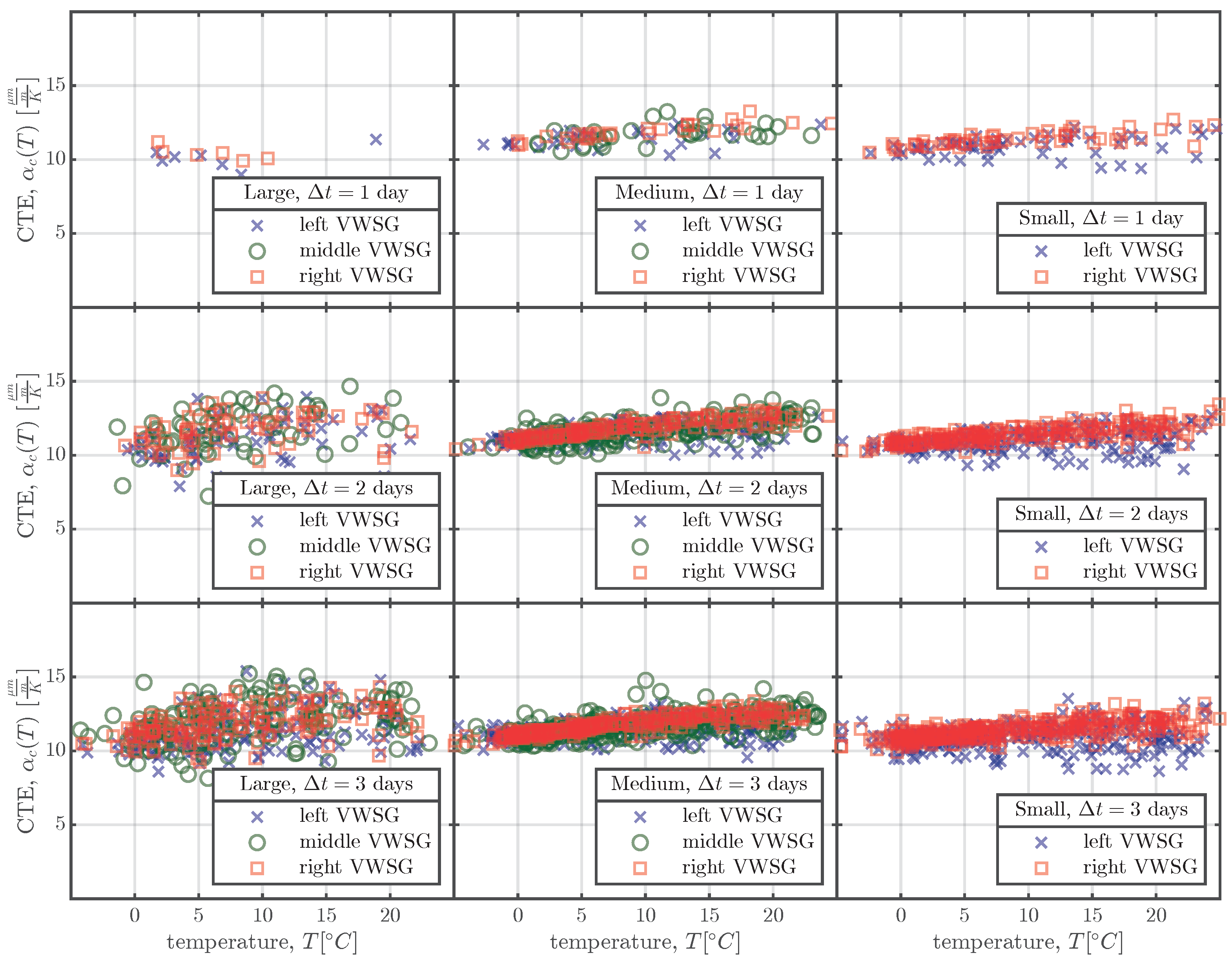 Materials 16 07305 g016