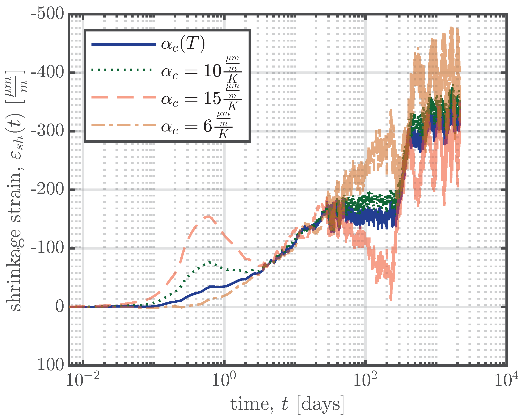Materials 16 07305 g017