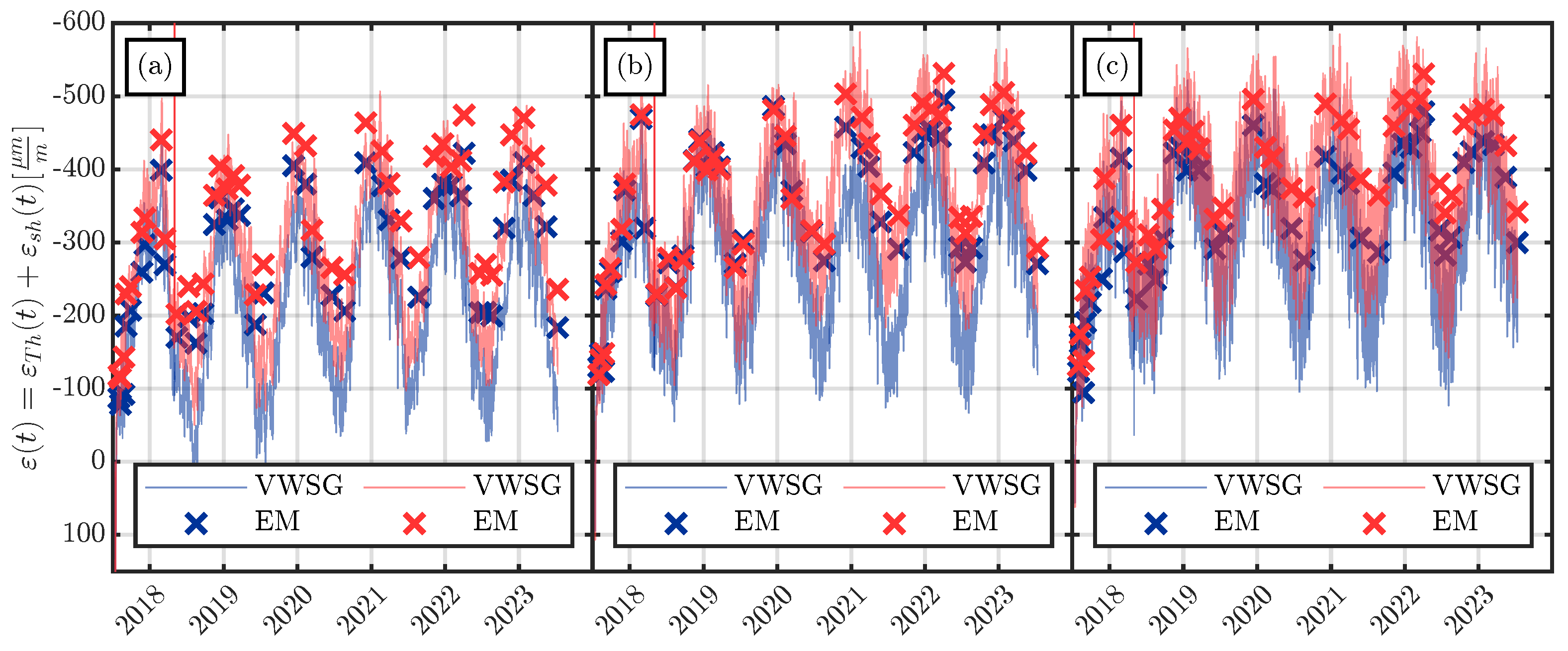 Materials 16 07305 g018
