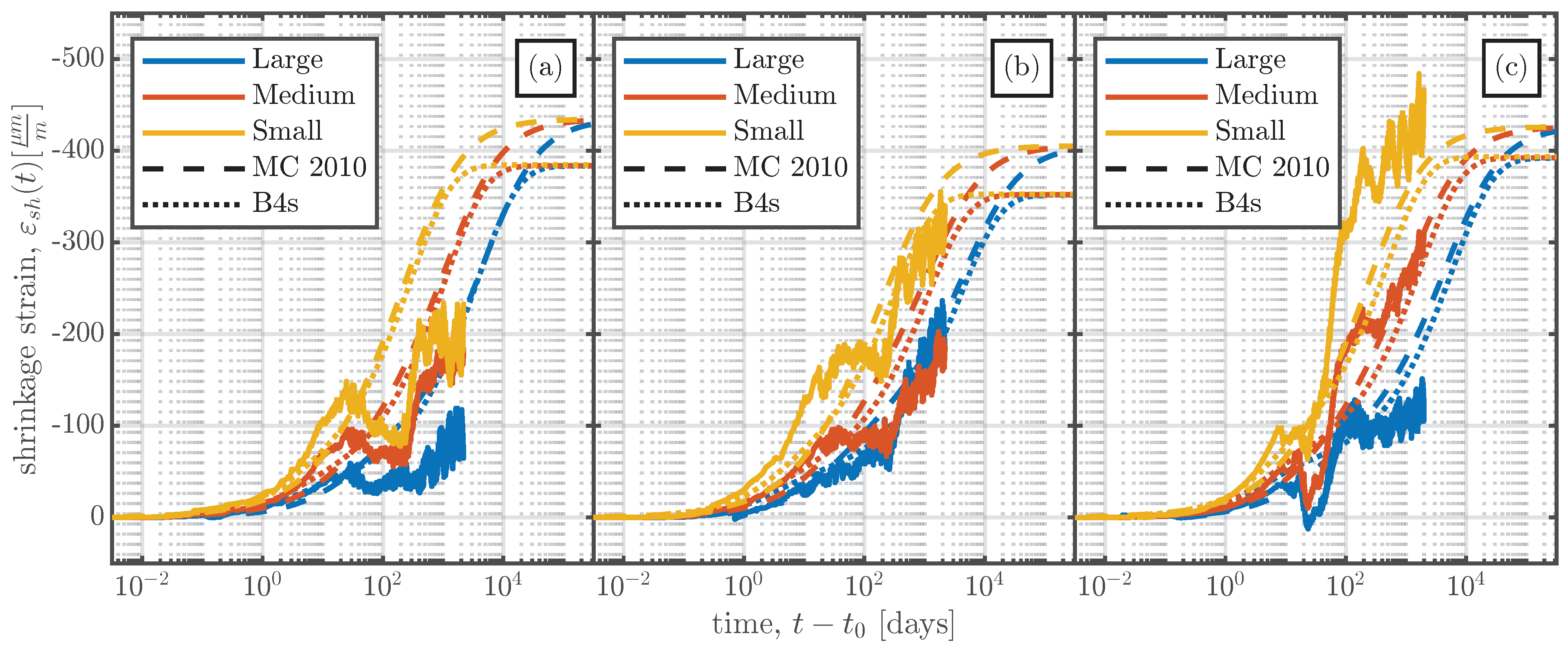 Materials 16 07305 g020
