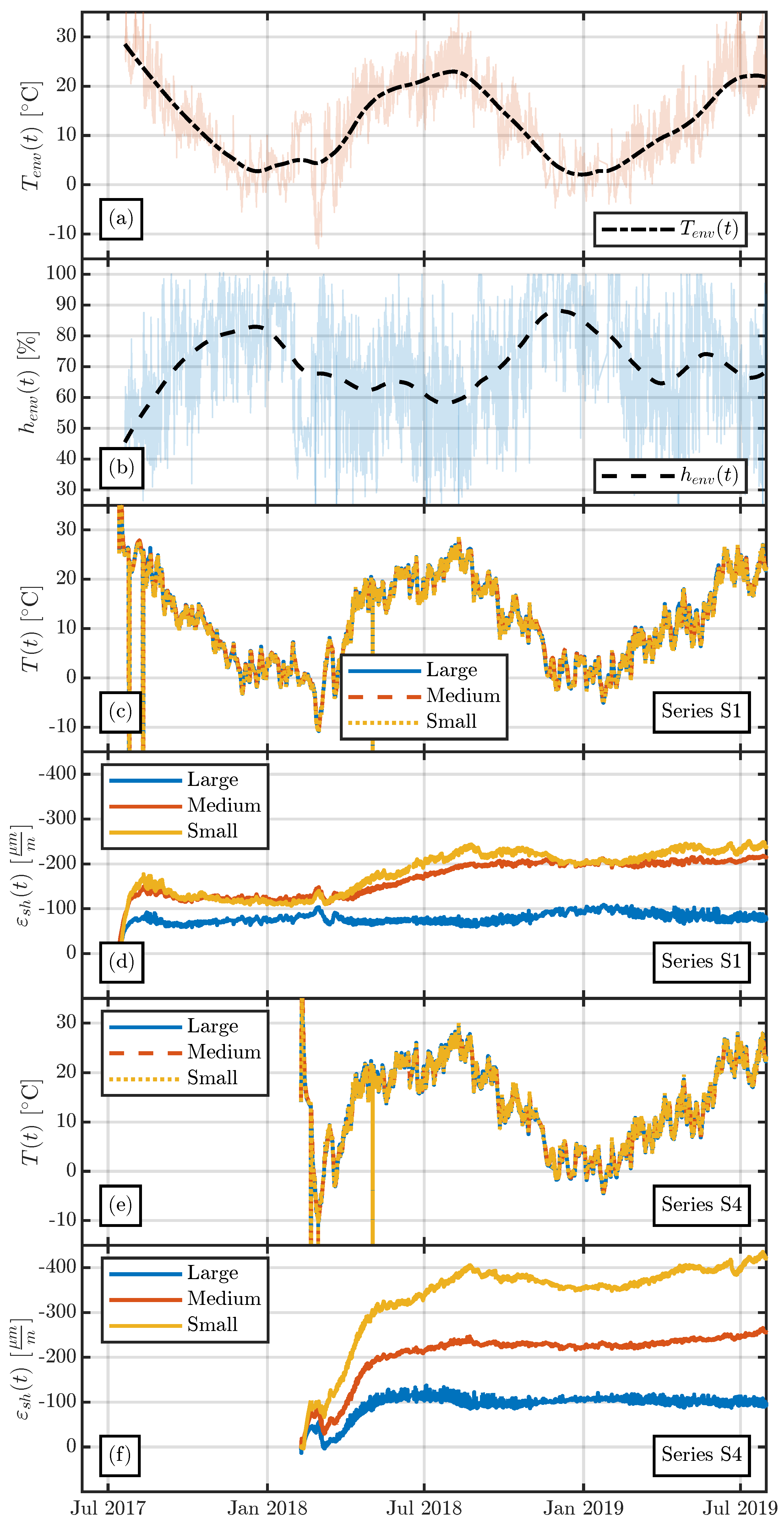 Materials 16 07305 g022