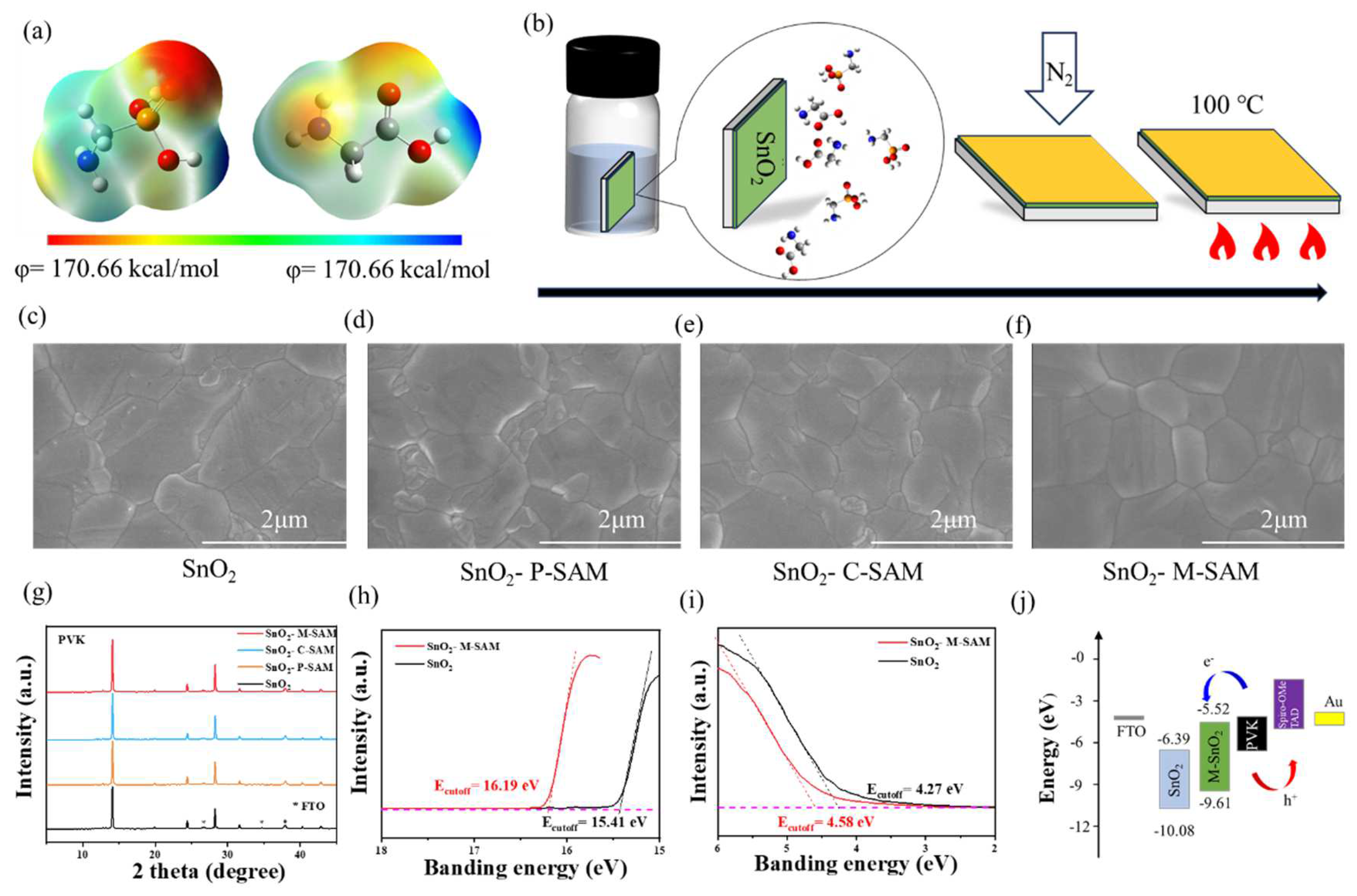 Materials 16 07306 g001