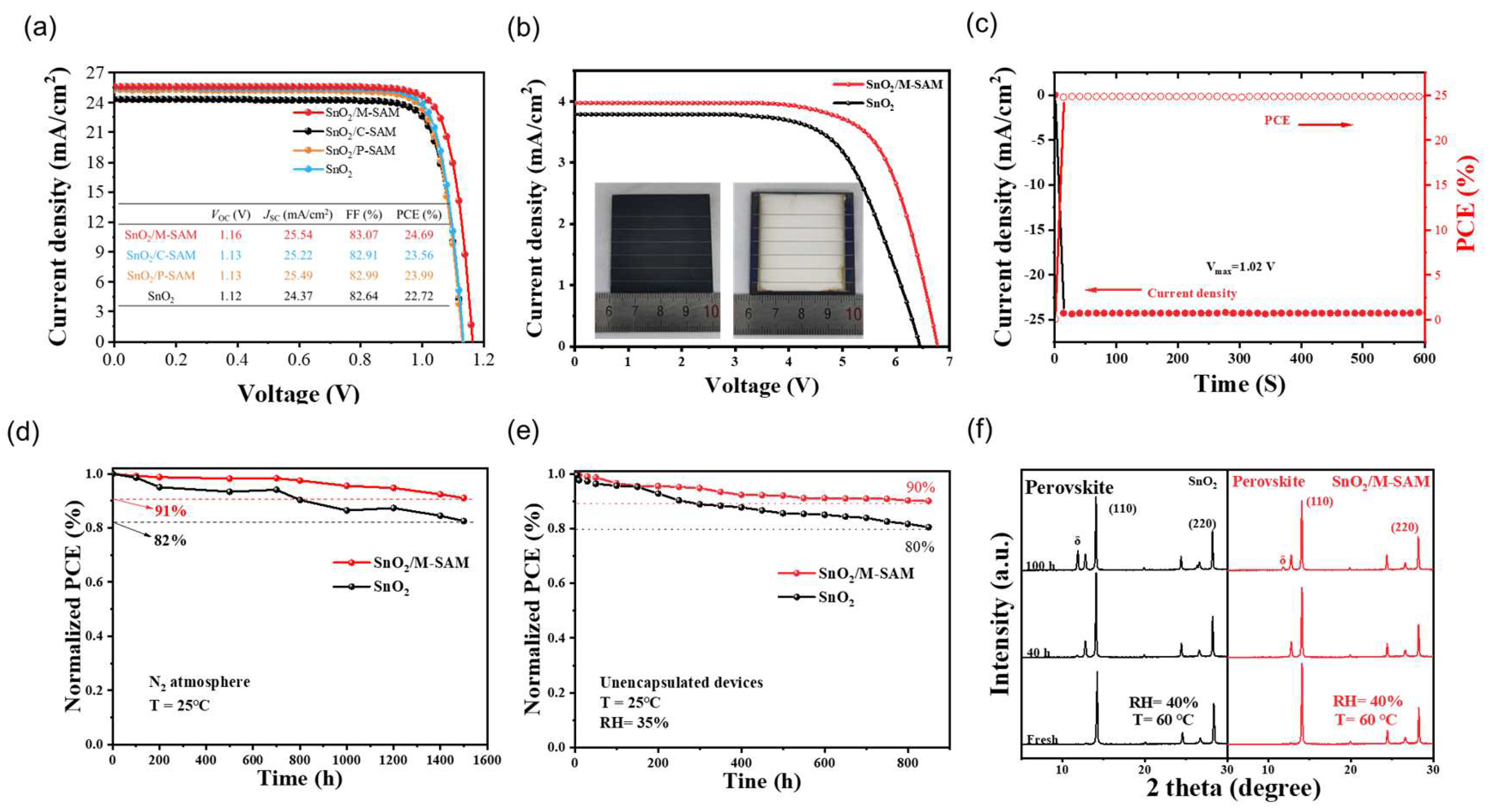 Materials 16 07306 g004