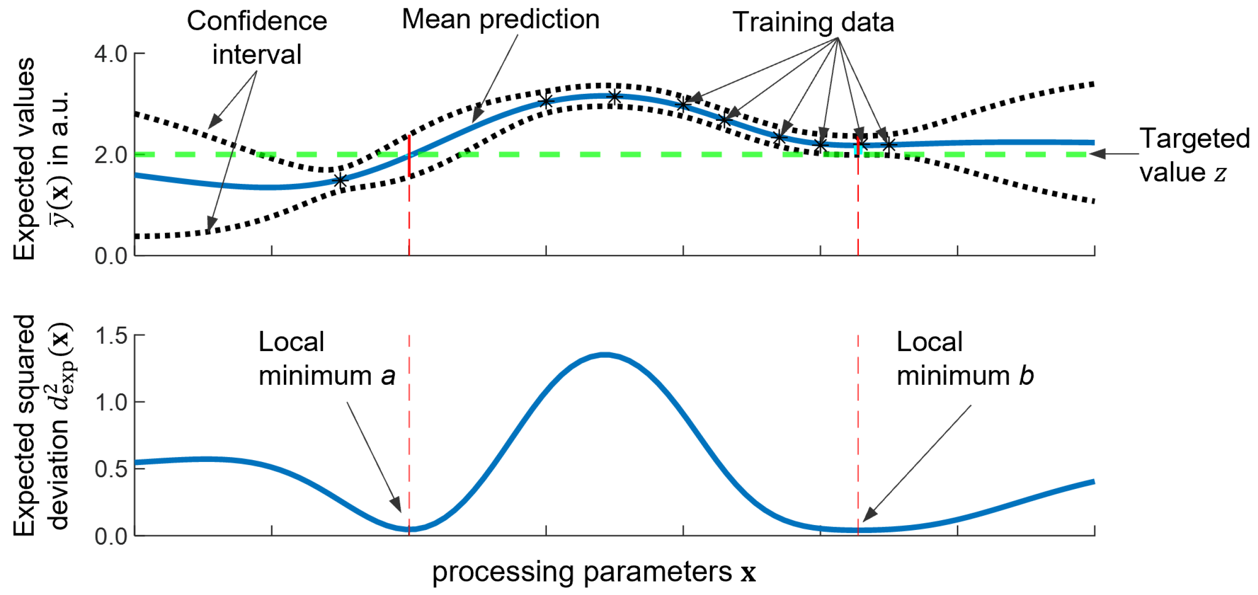 Materials 16 07308 g002