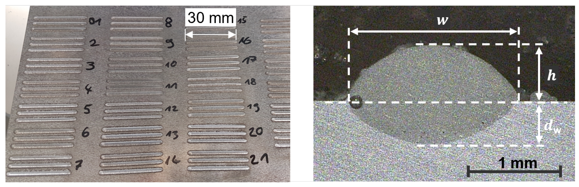 Materials 16 07308 g003