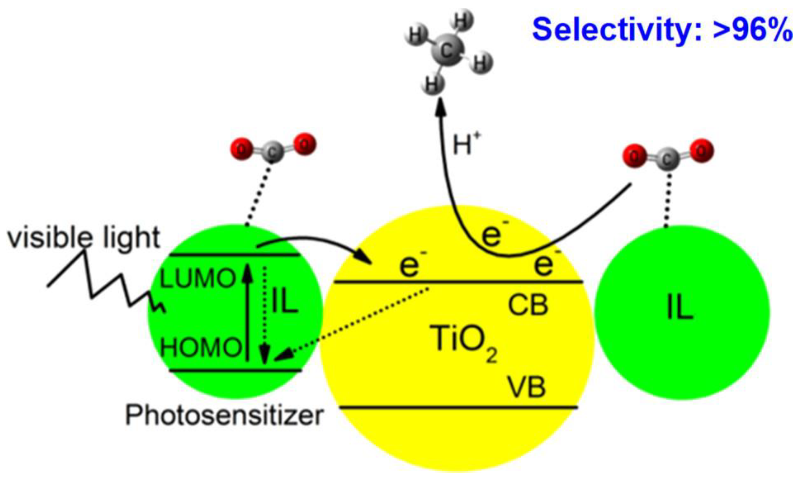 Materials 16 07309 g003