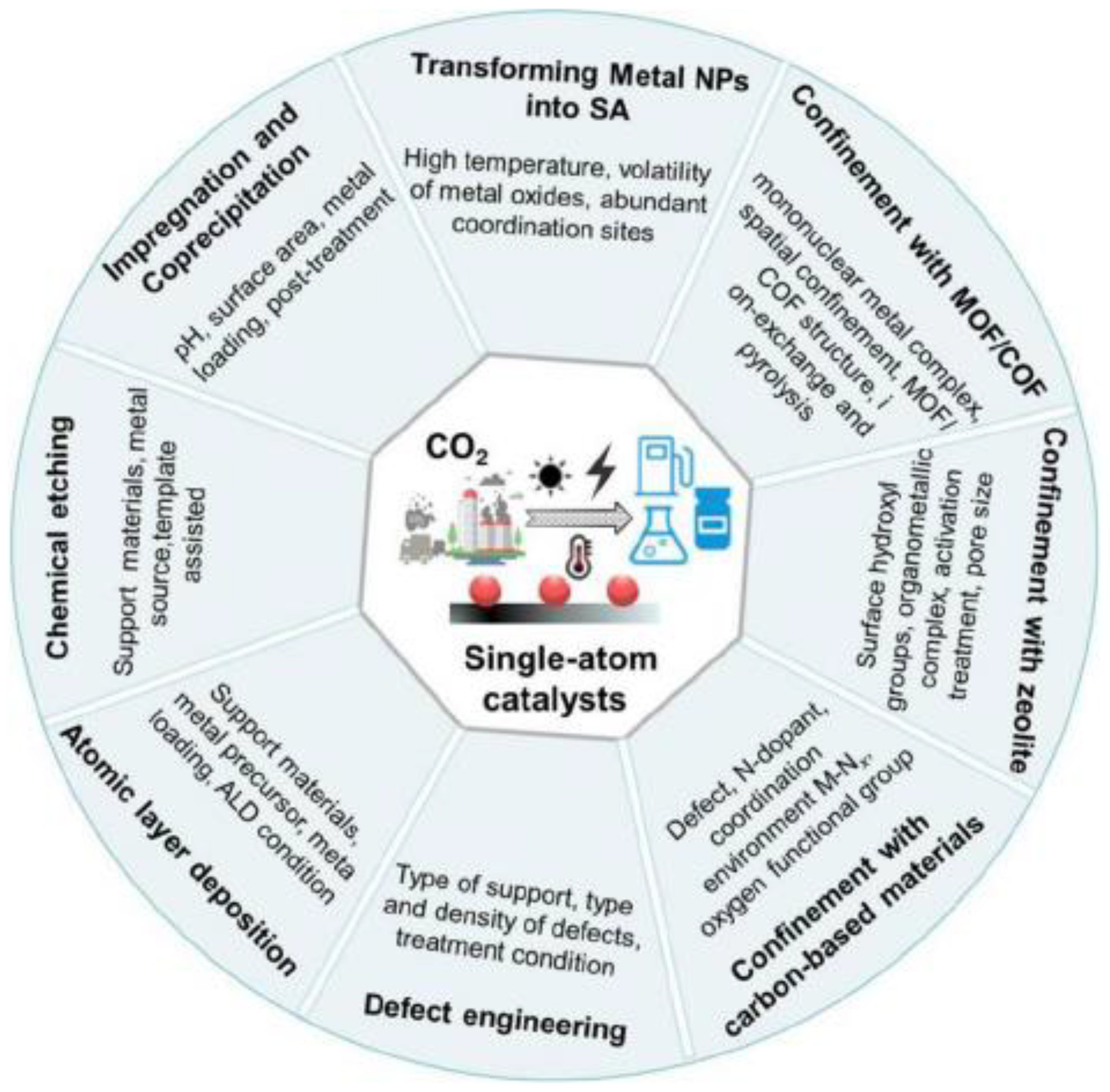 Materials 16 07309 g004