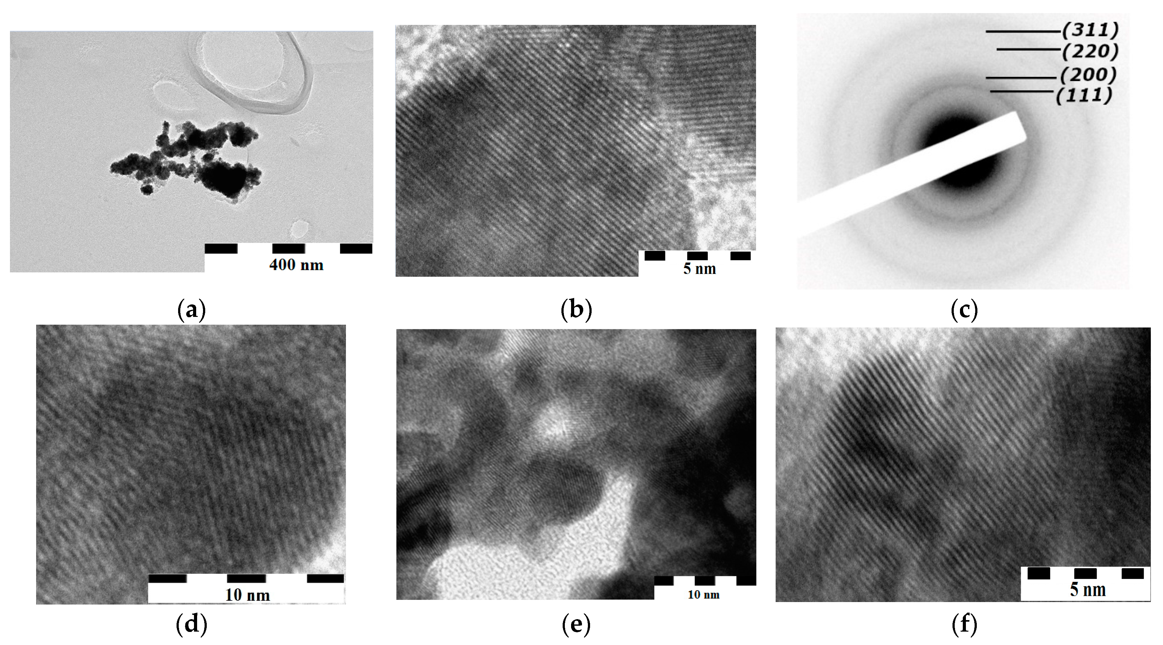 Materials 16 07312 g003a