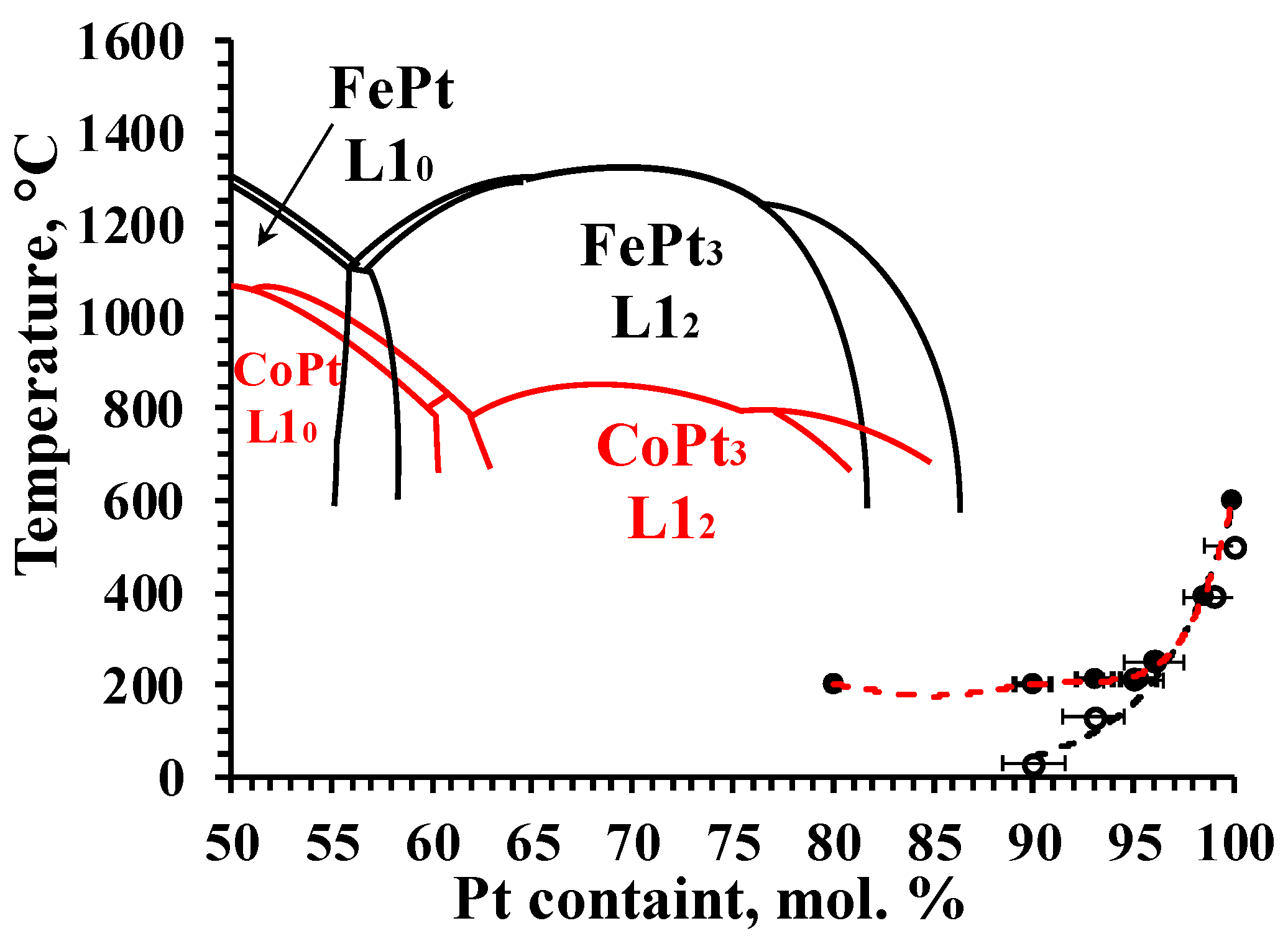 Materials 16 07312 g008