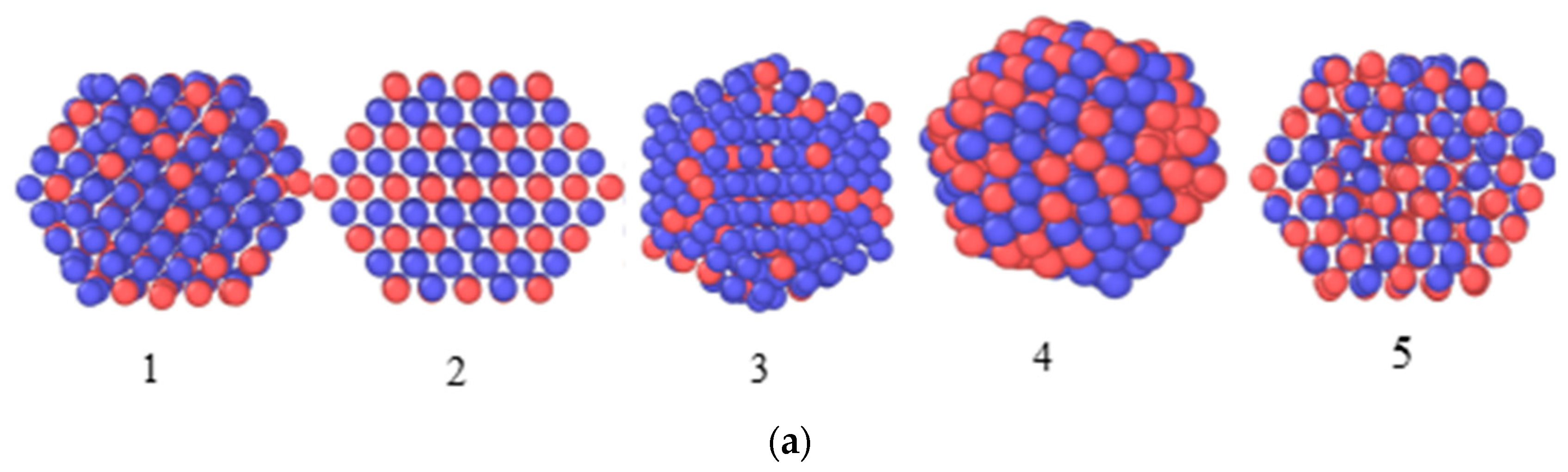 Materials 16 07312 g010a