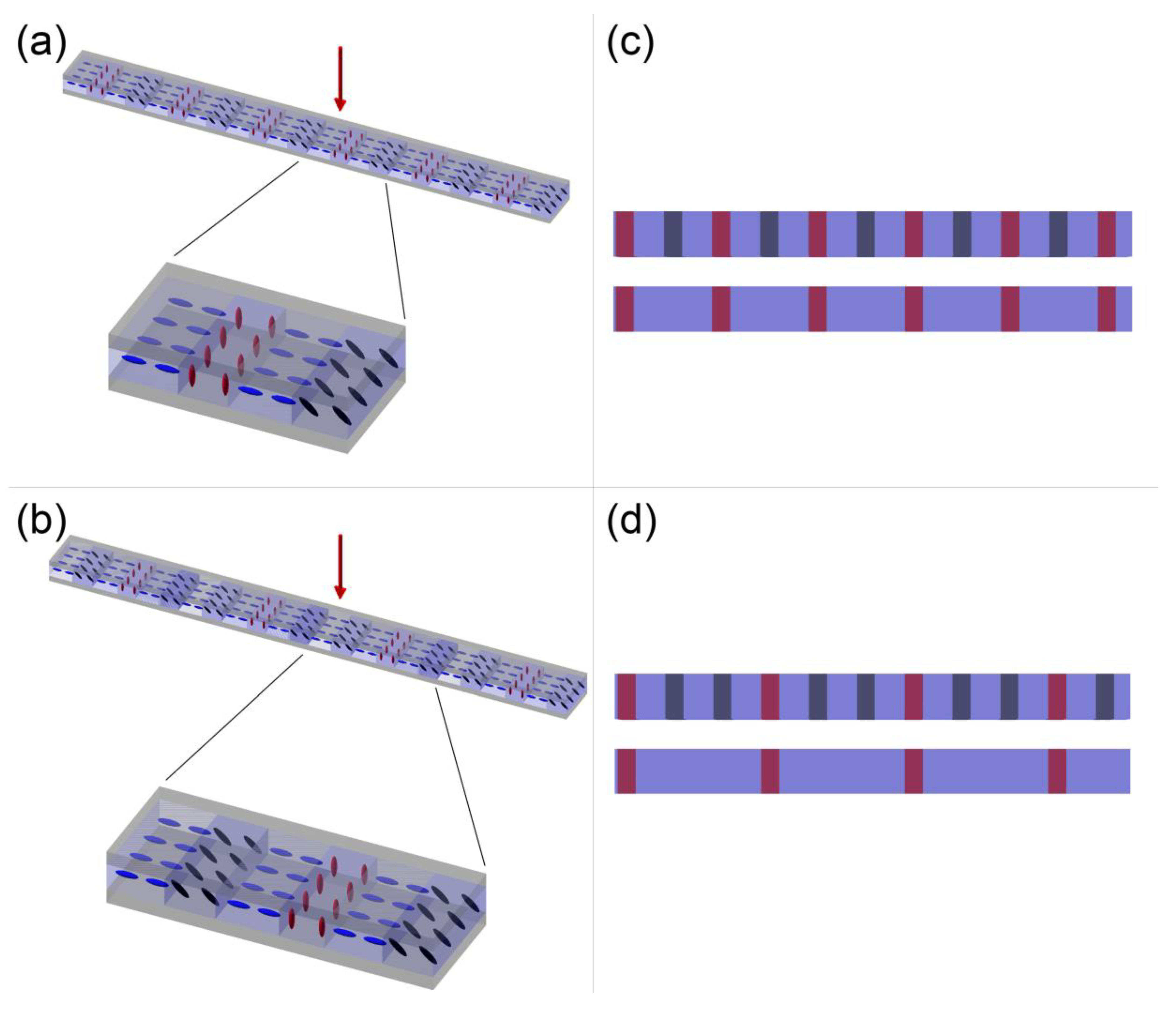 Materials 16 07313 g001