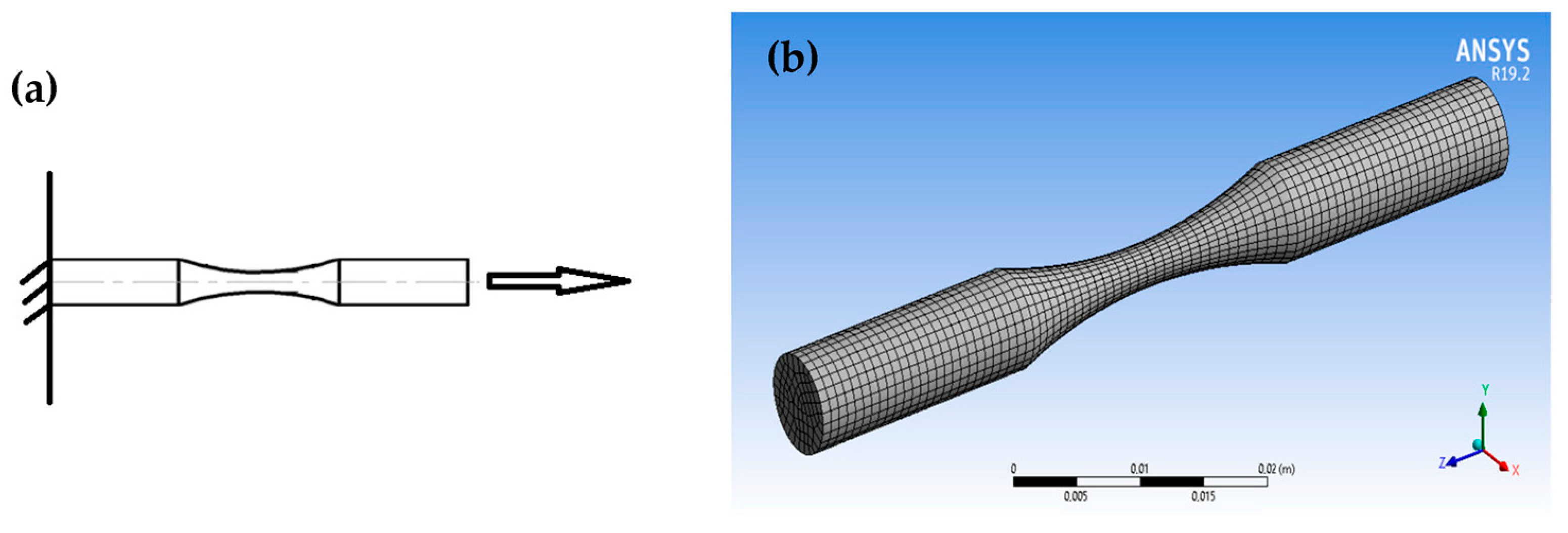 Materials 16 07315 g002