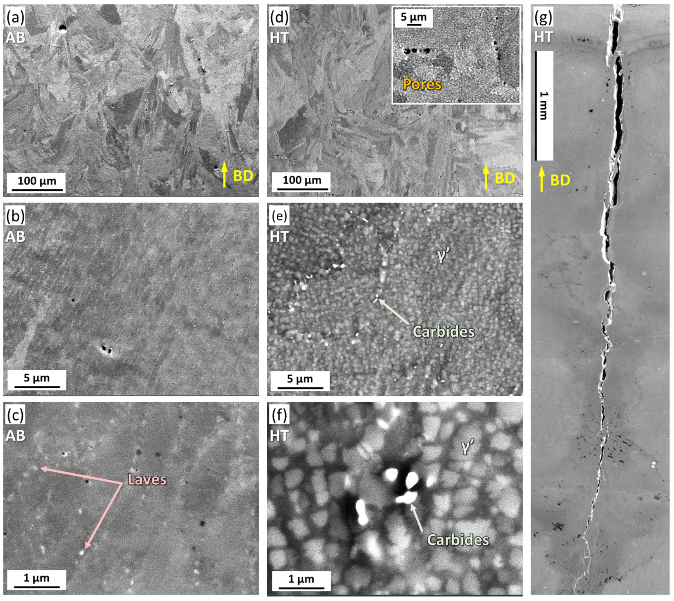 Materials 16 07316 g001