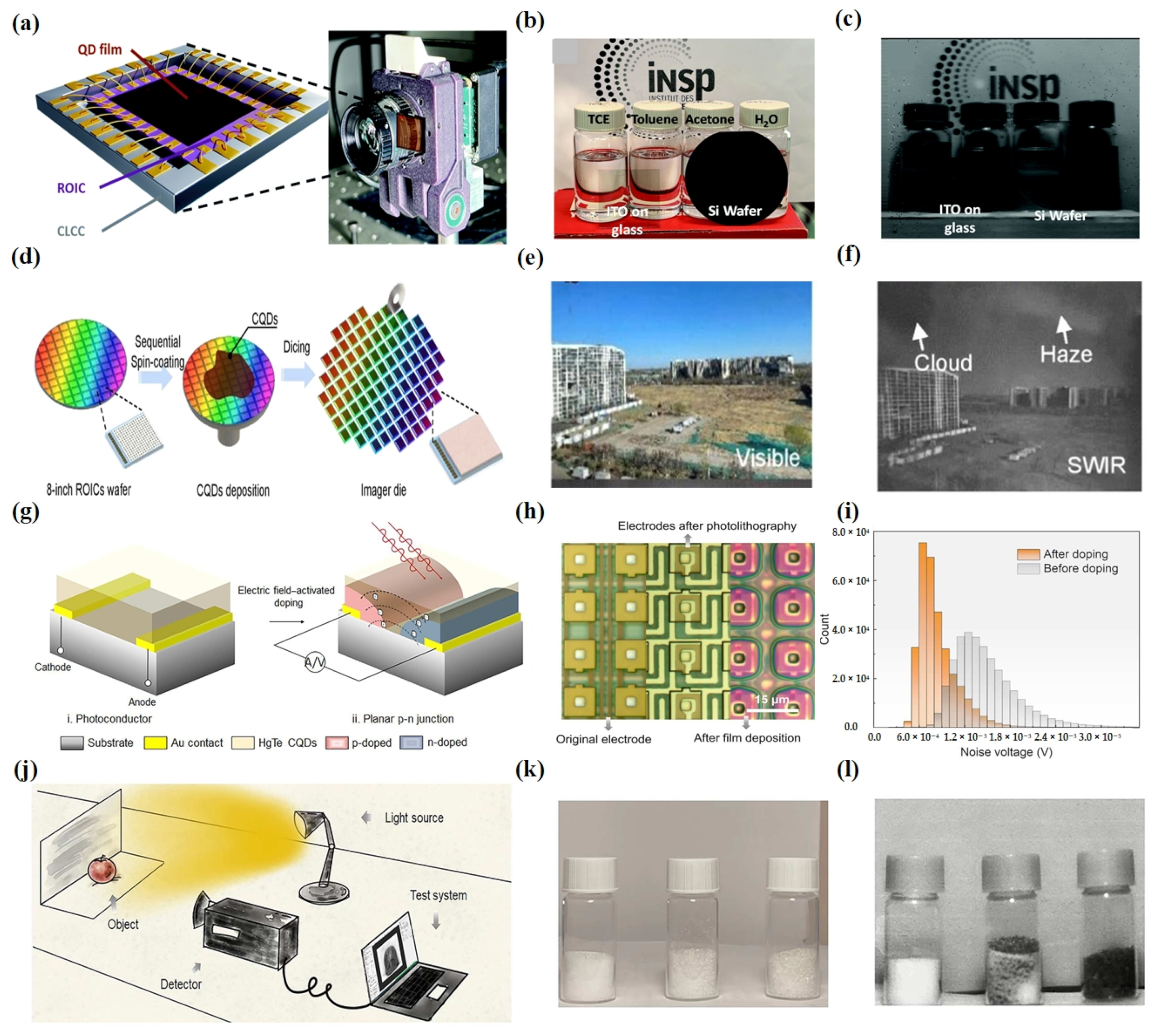 Materials 16 07321 g006