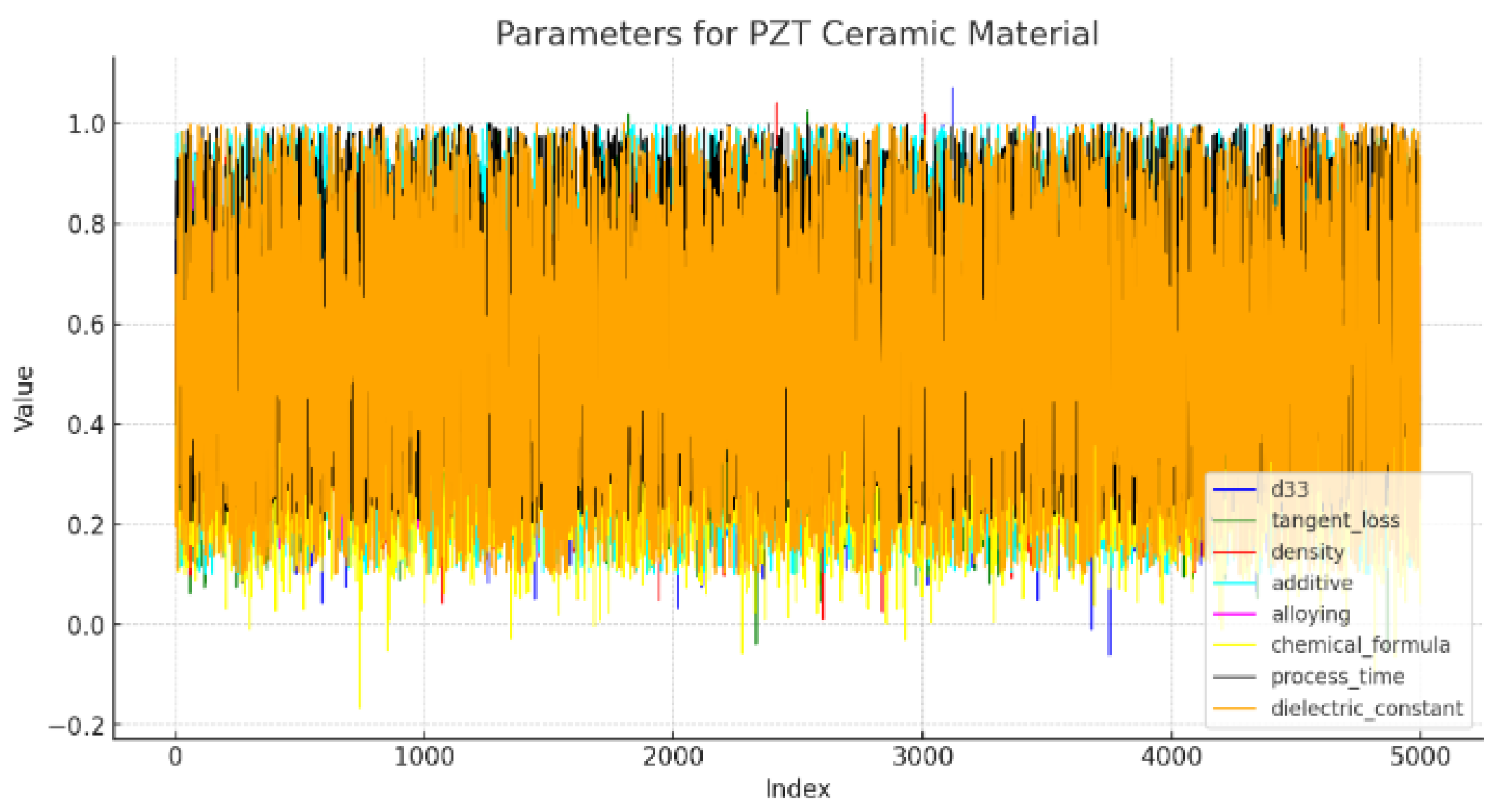 Materials 16 07322 g002