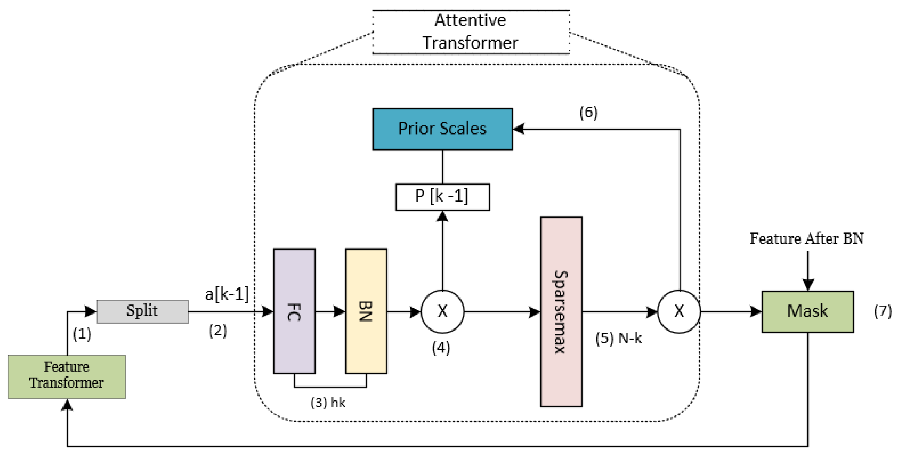 Materials 16 07322 g005
