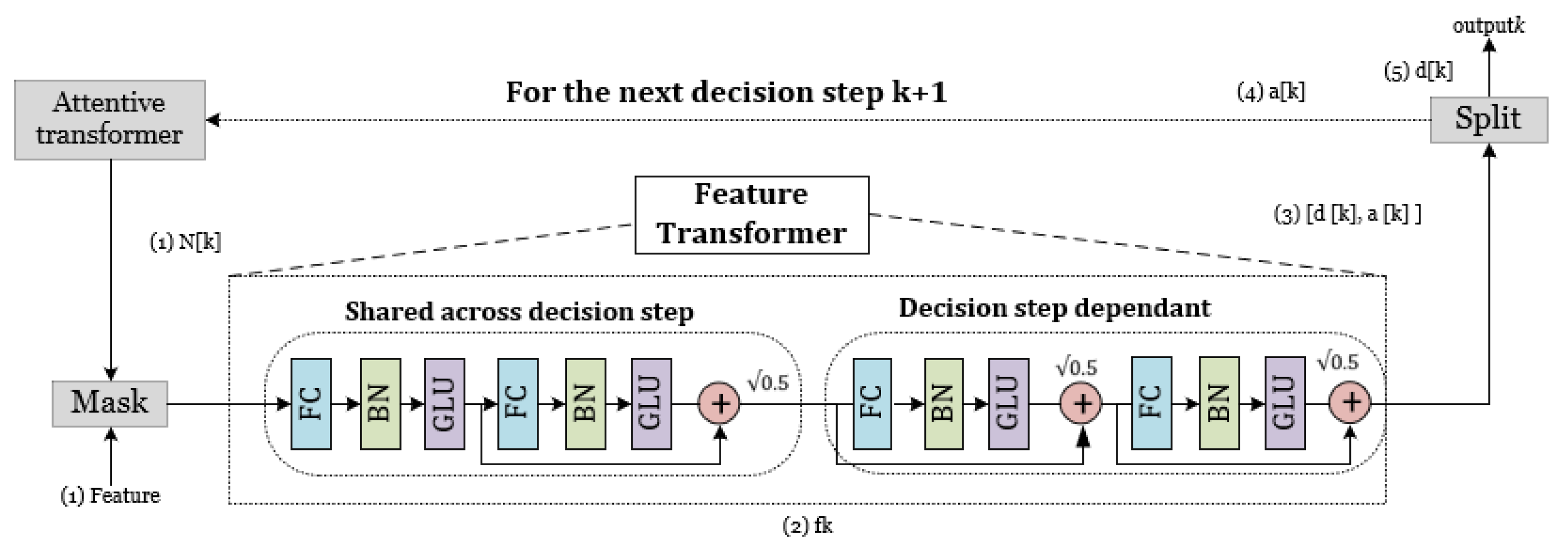 Materials 16 07322 g006