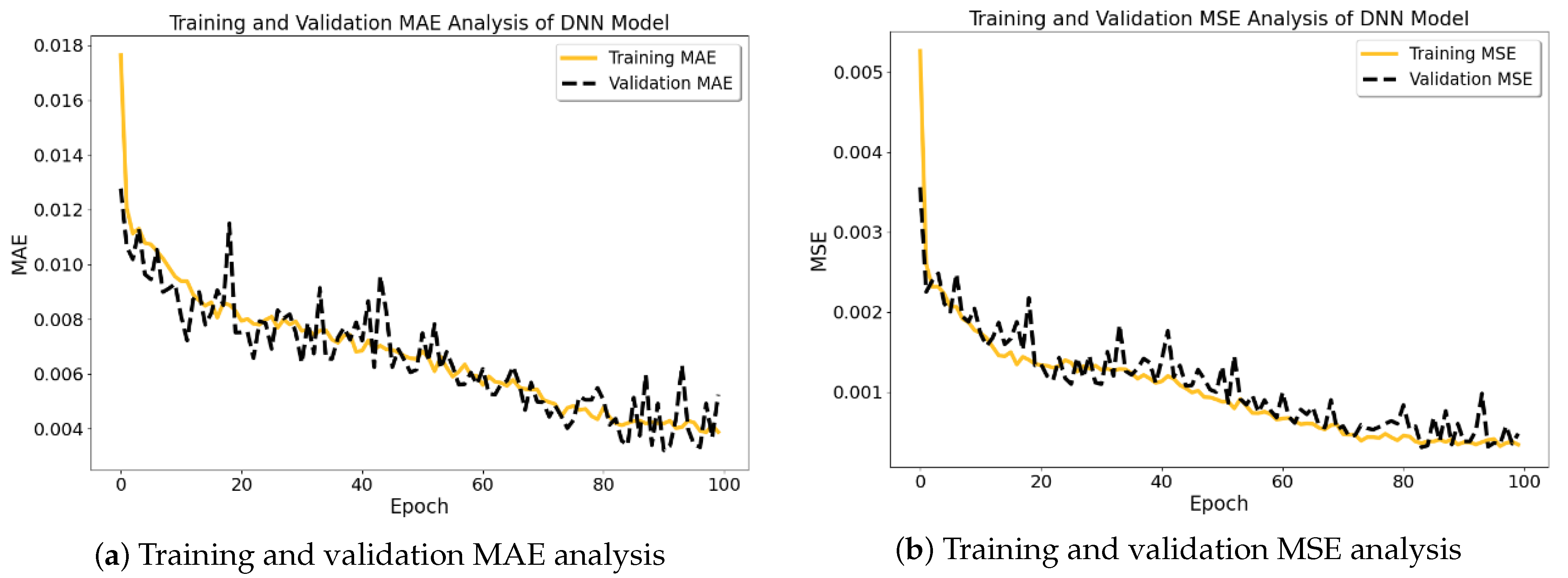 Materials 16 07322 g012