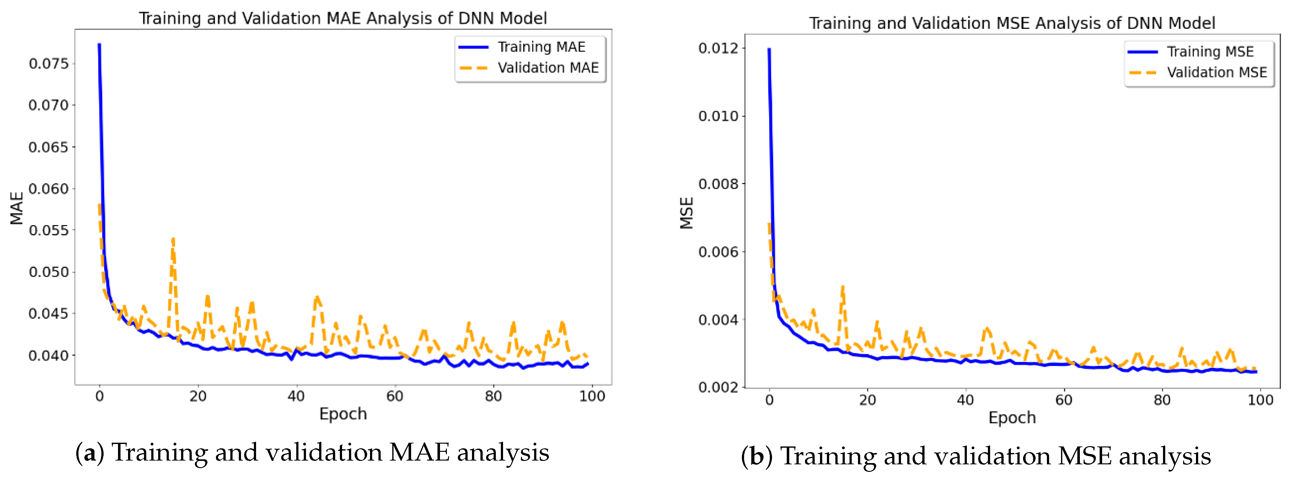 Materials 16 07322 g013