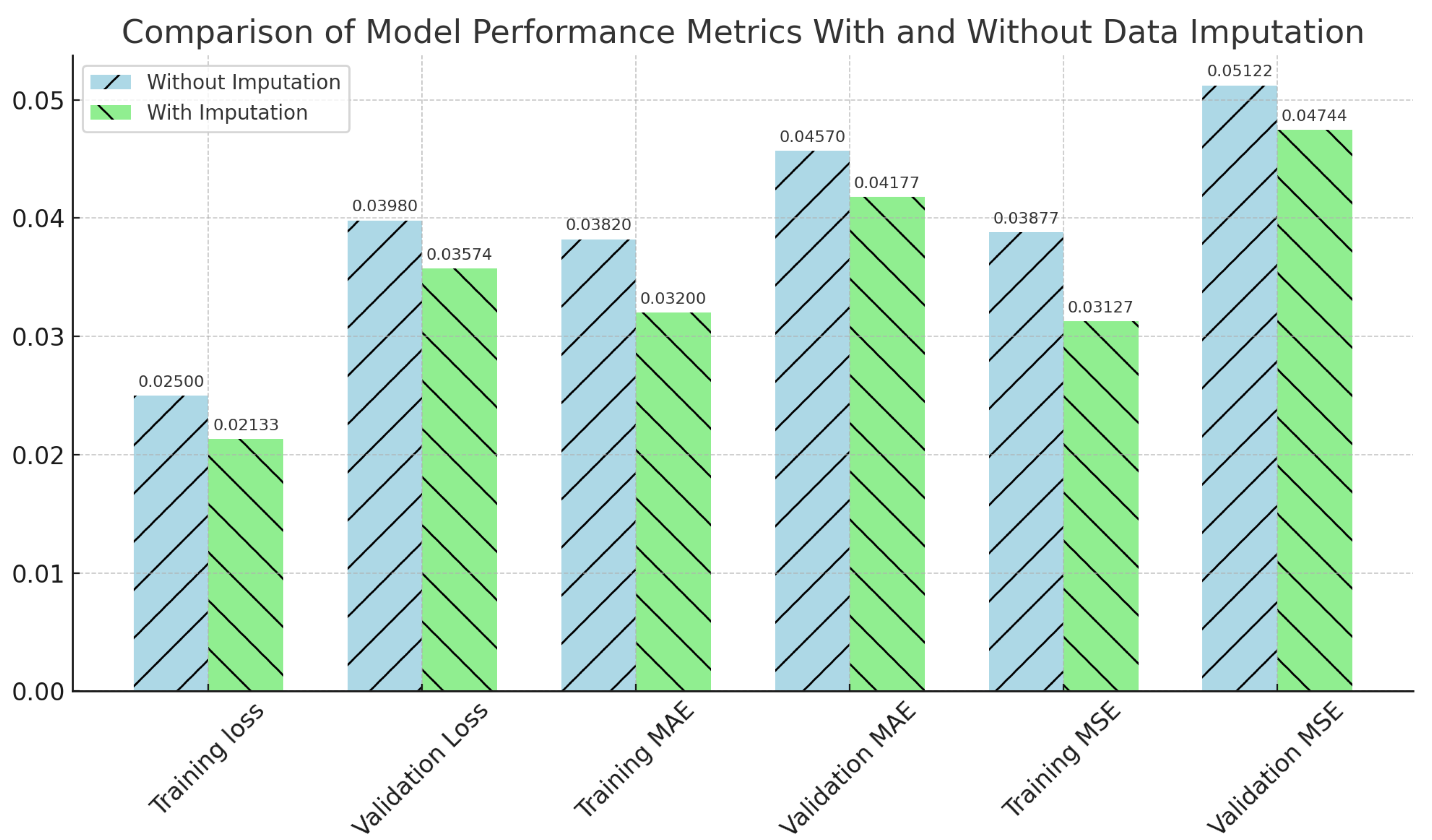 Materials 16 07322 g014