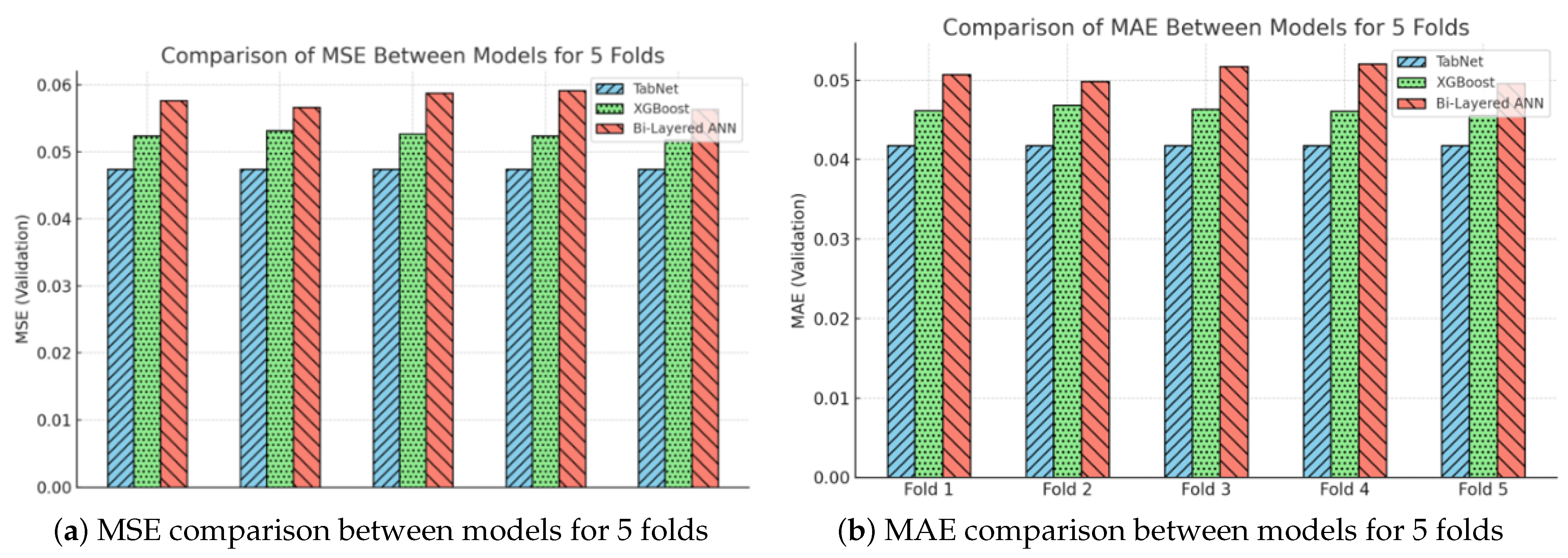Materials 16 07322 g015
