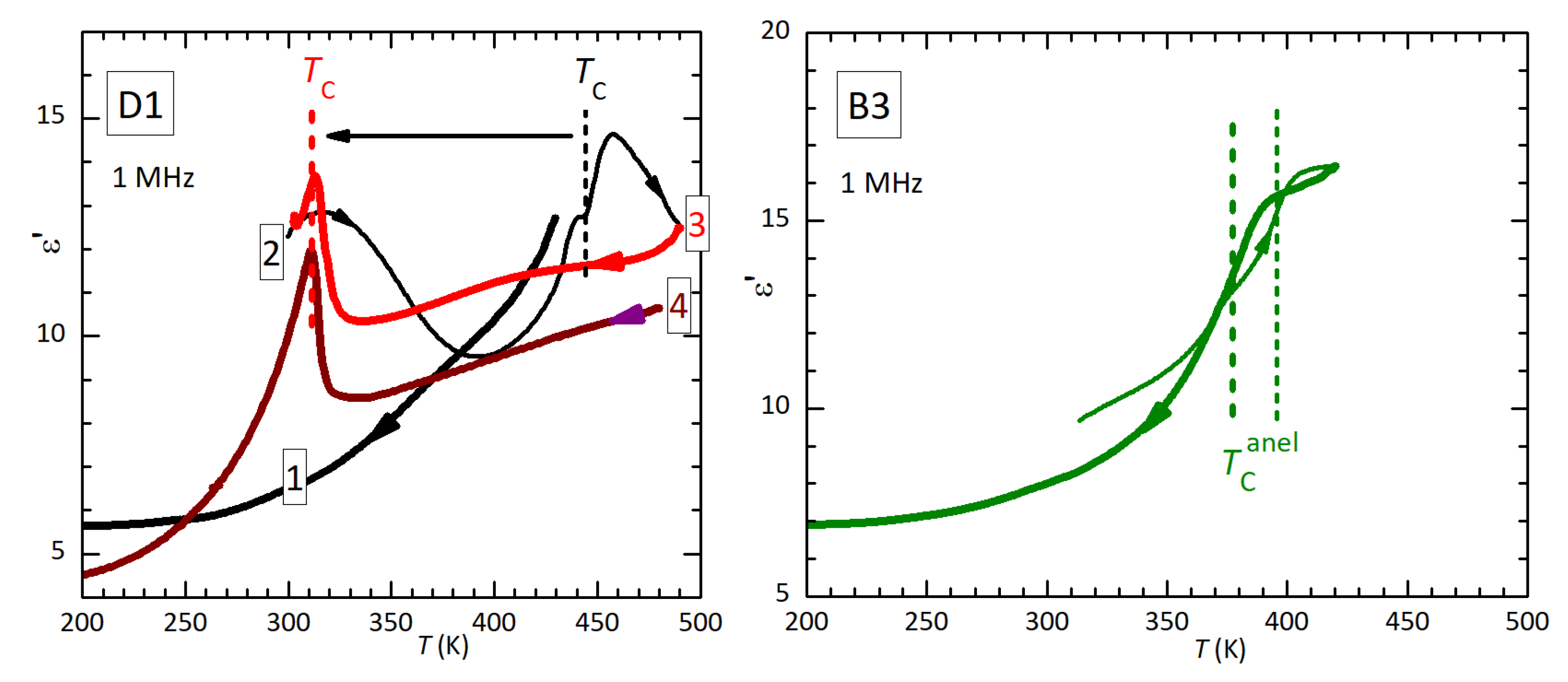 Materials 16 07323 g004
