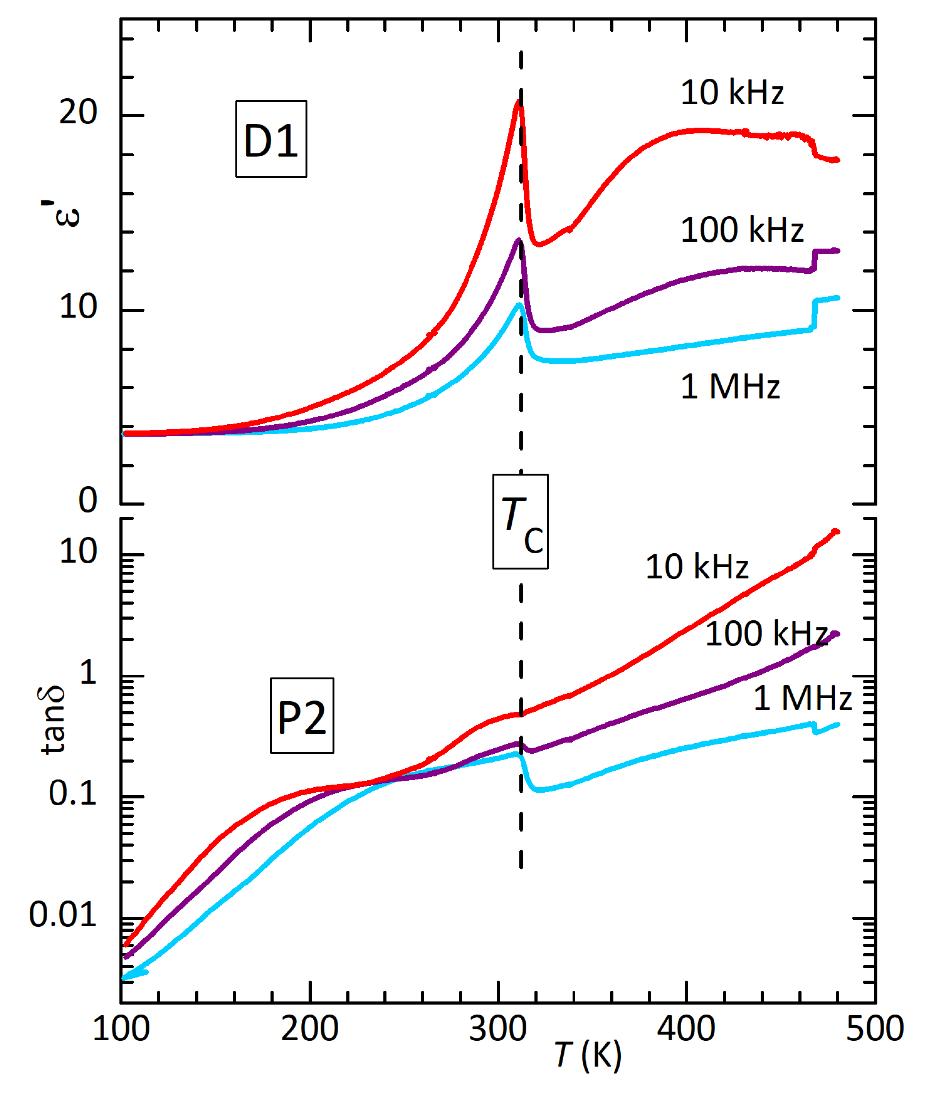 Materials 16 07323 g005